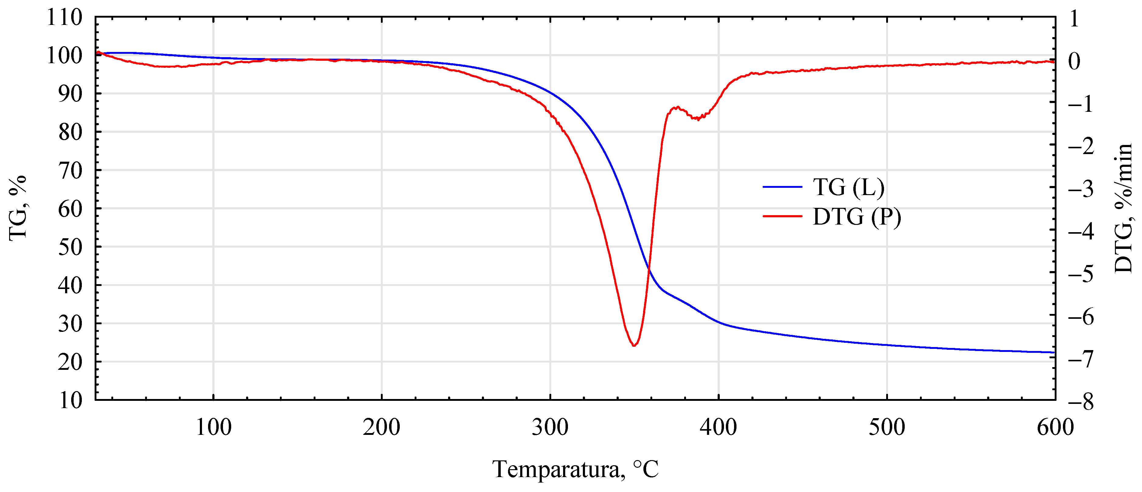 Materials 17 04555 g012