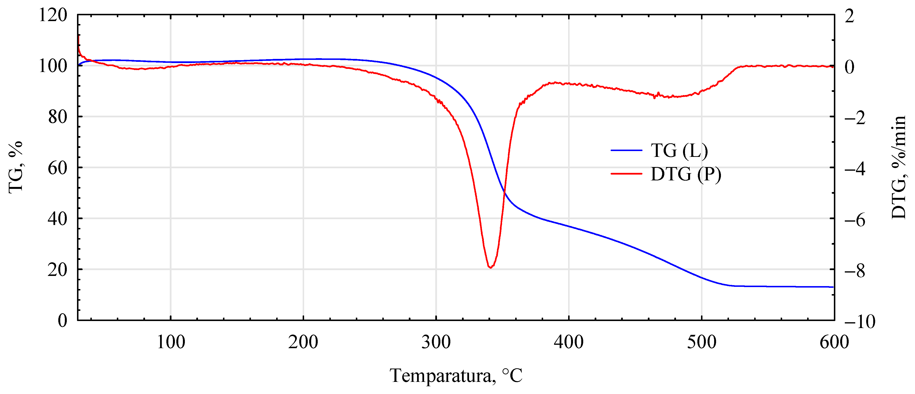 Materials 17 04555 g013