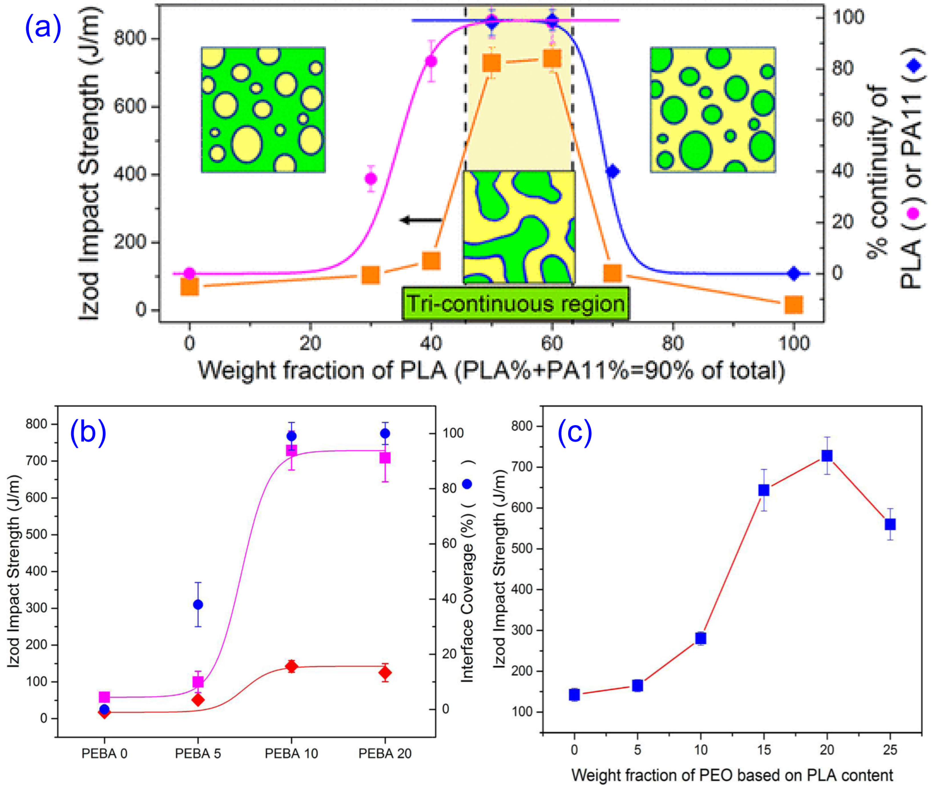 Materials 17 04556 g018 Materials 17 04556 g018