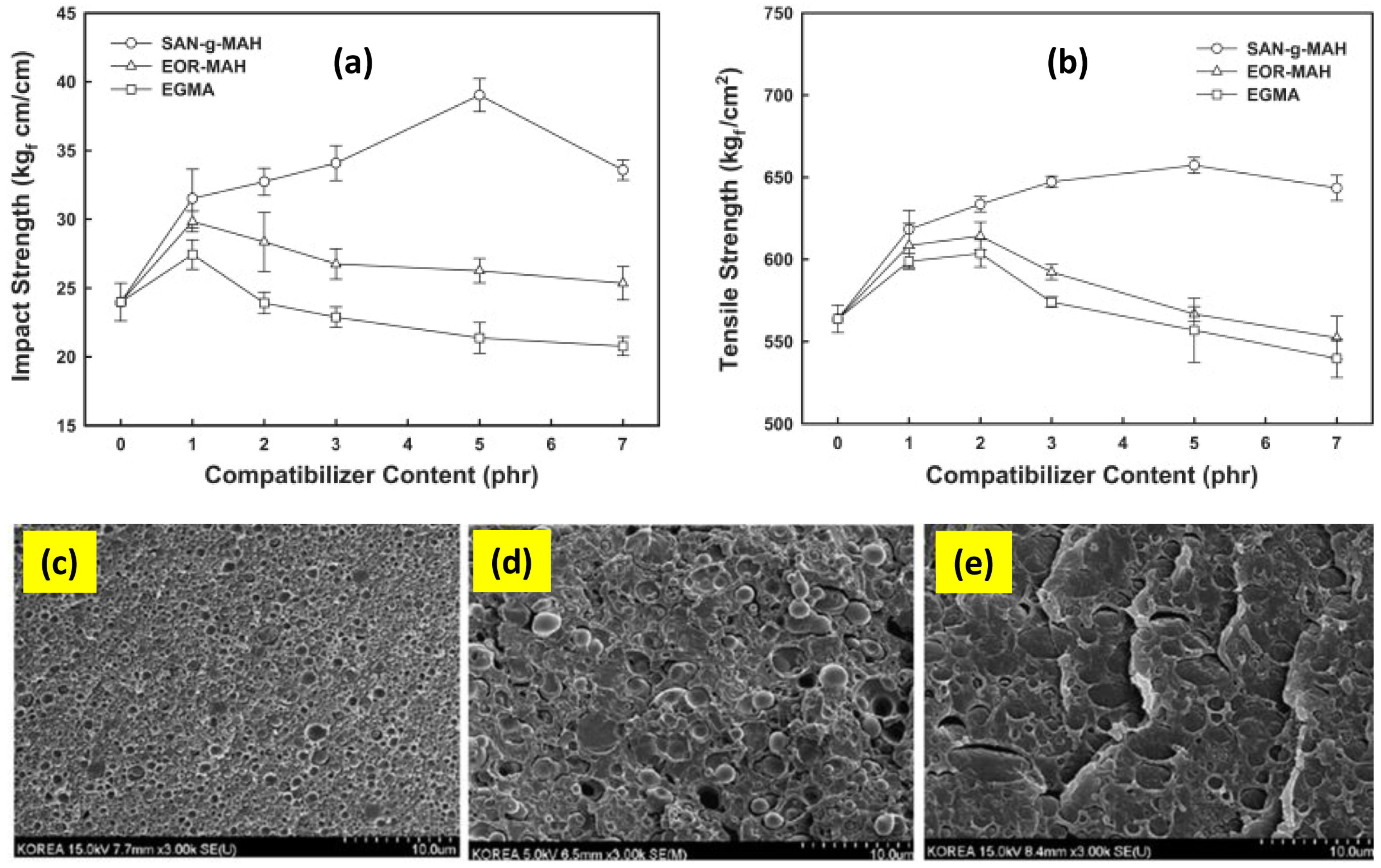 Materials 17 04556 g019 Materials 17 04556 g019