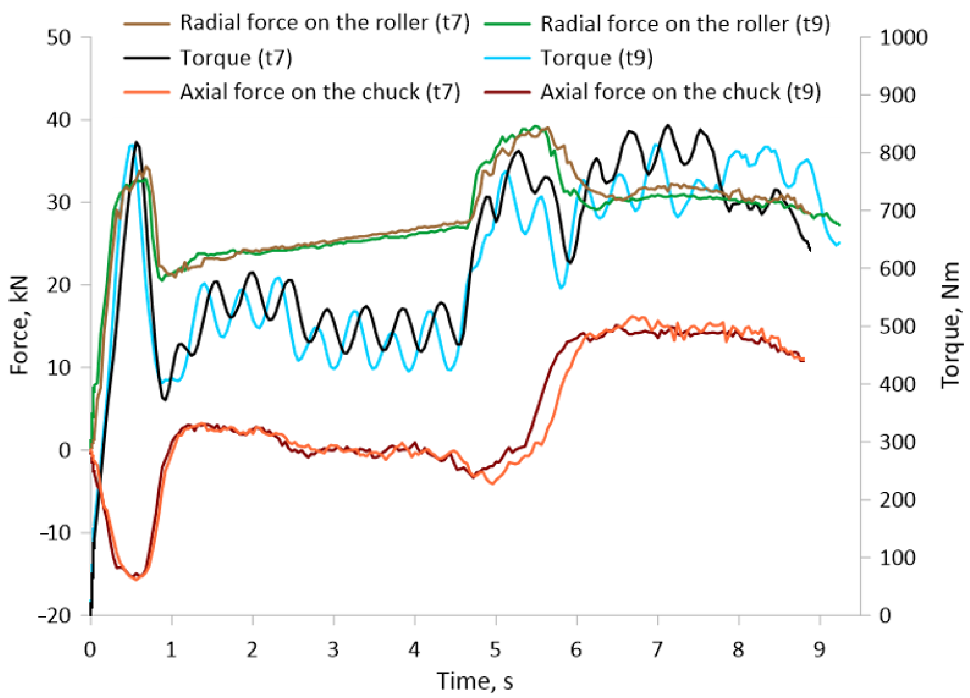 Materials 17 04558 g008