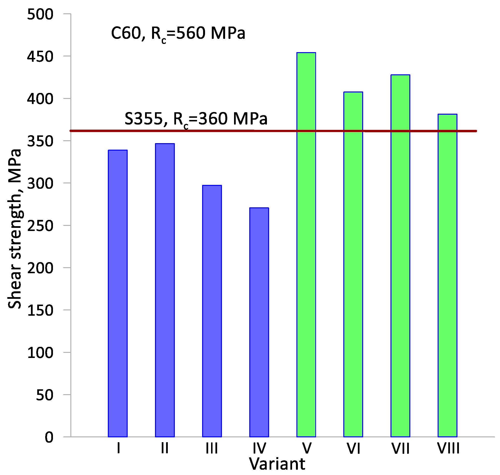 Materials 17 04558 g015