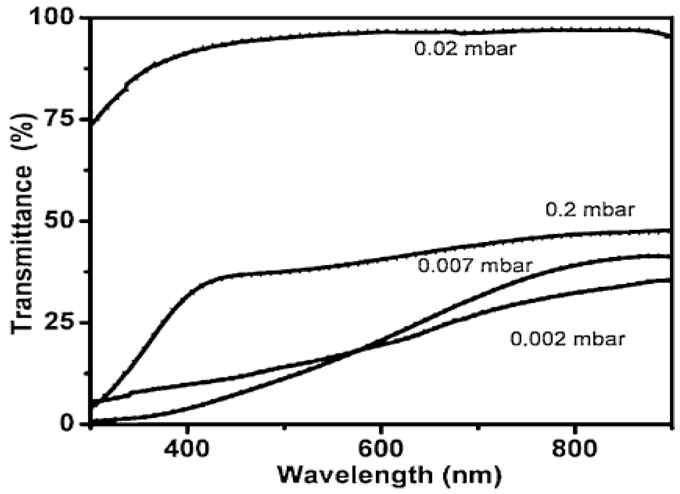 Materials 17 04559 g045