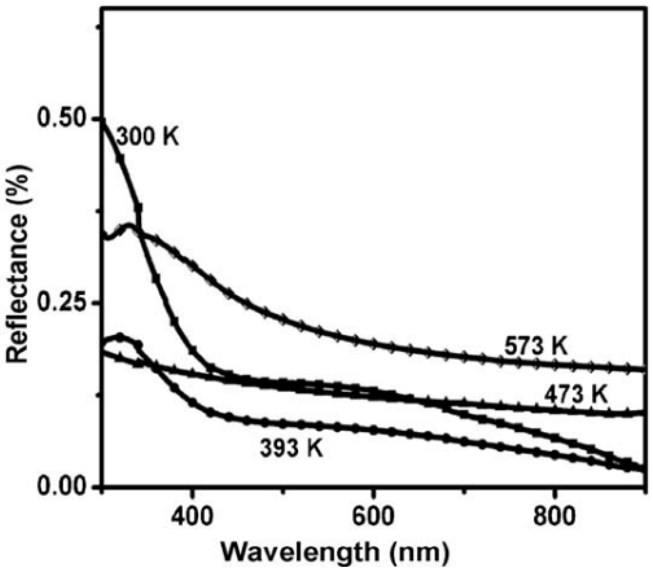 Materials 17 04559 g051