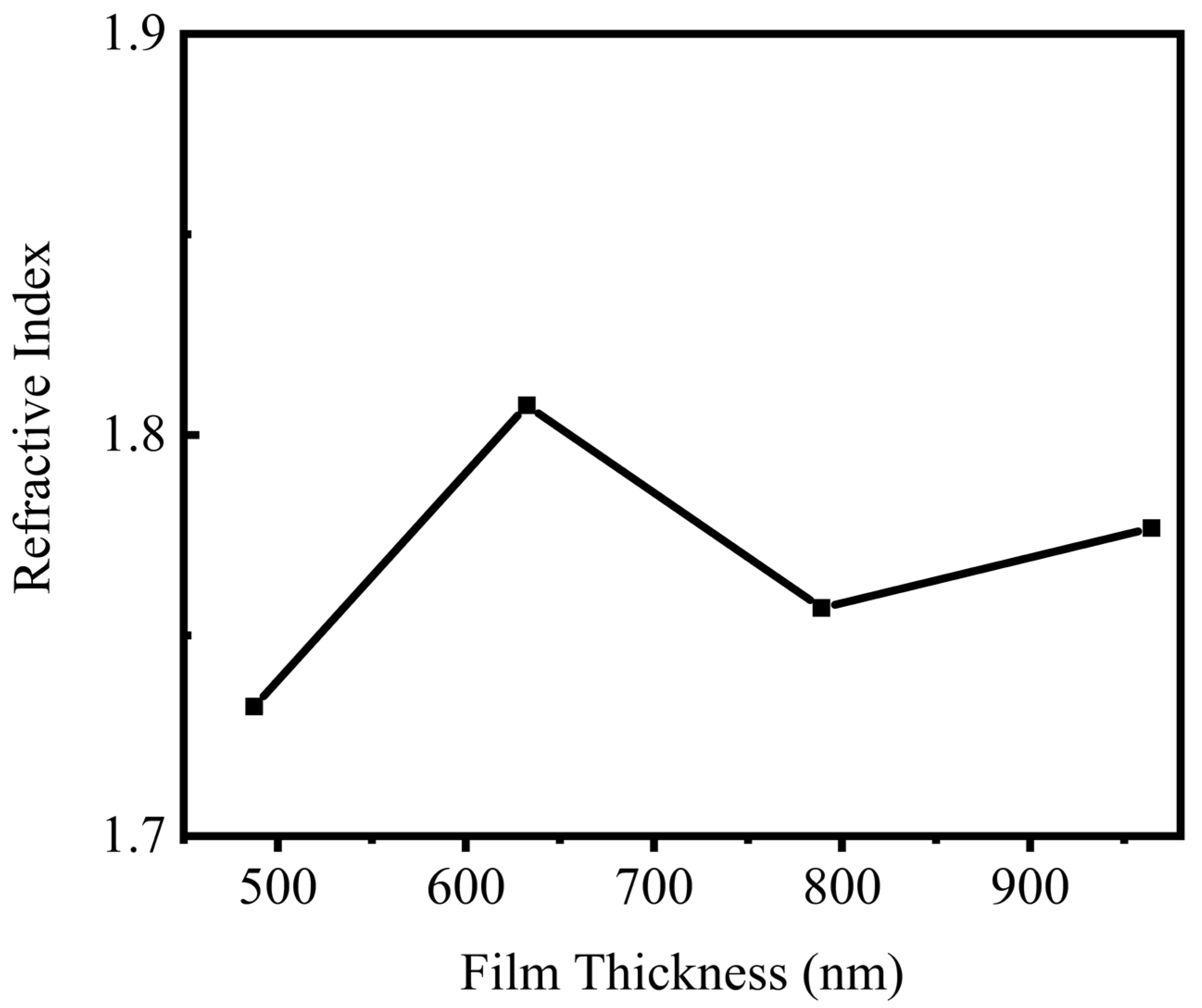 Materials 17 04559 g052