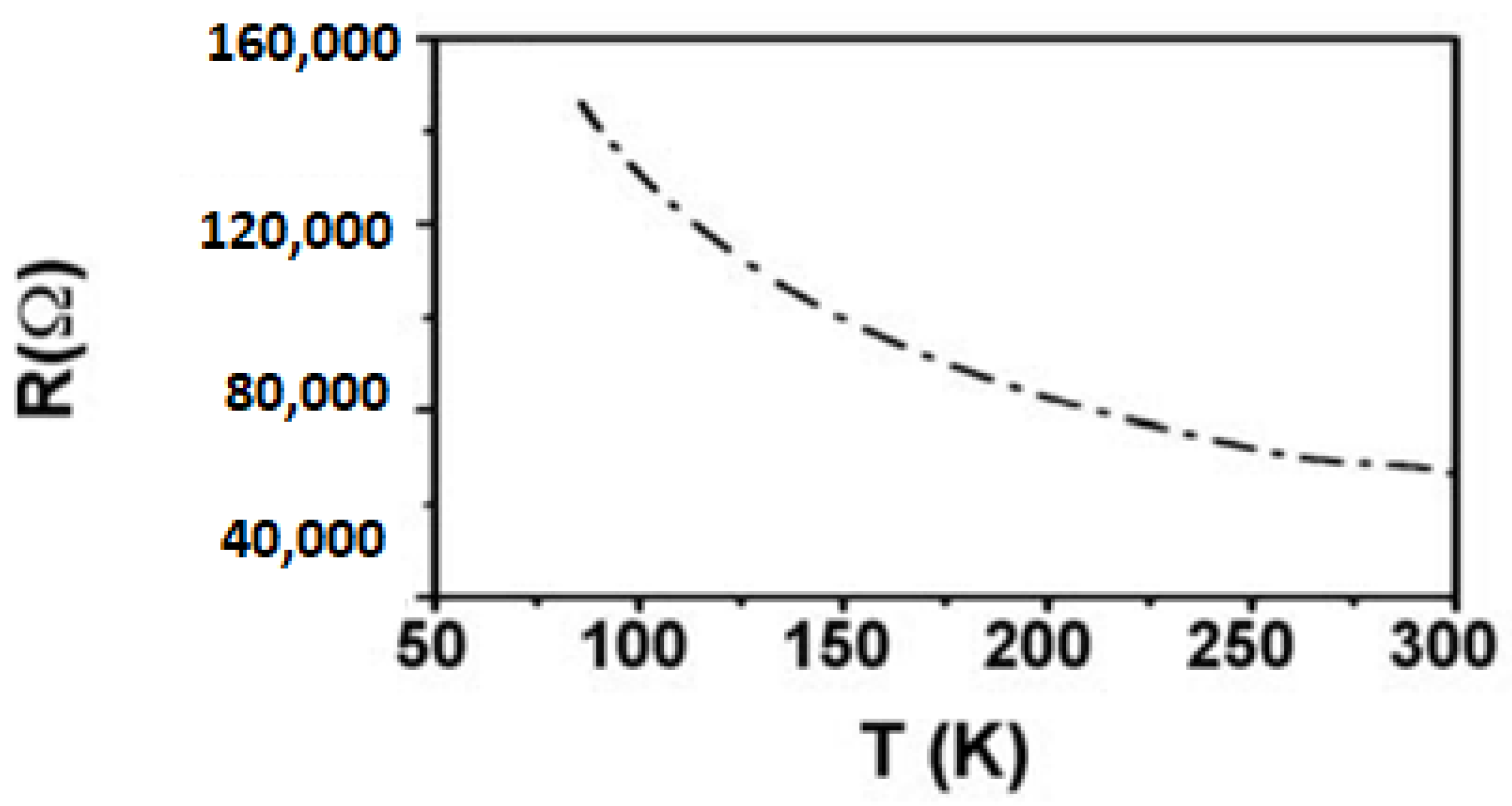 Materials 17 04559 g065