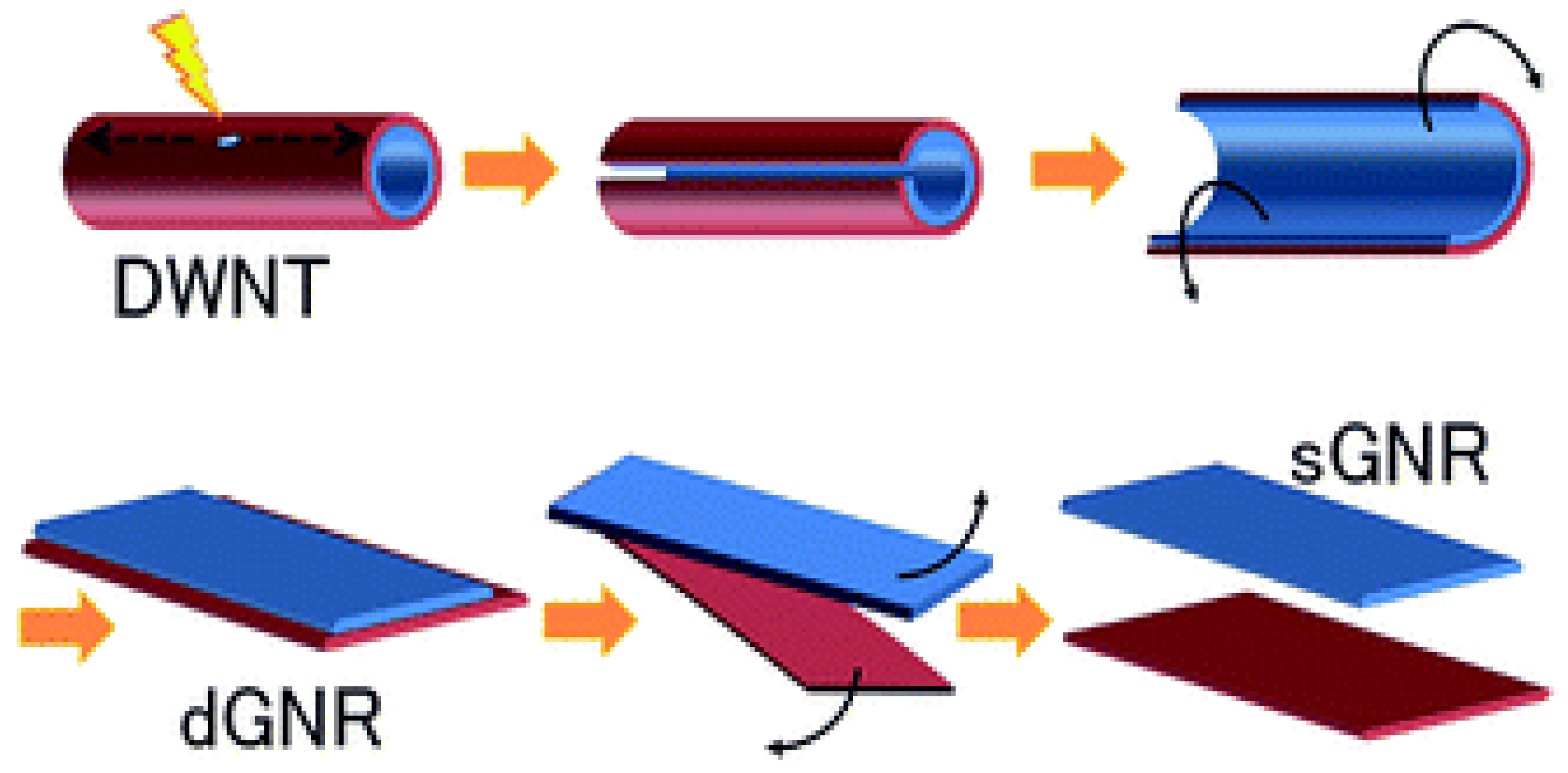 Materials 17 04559 g072