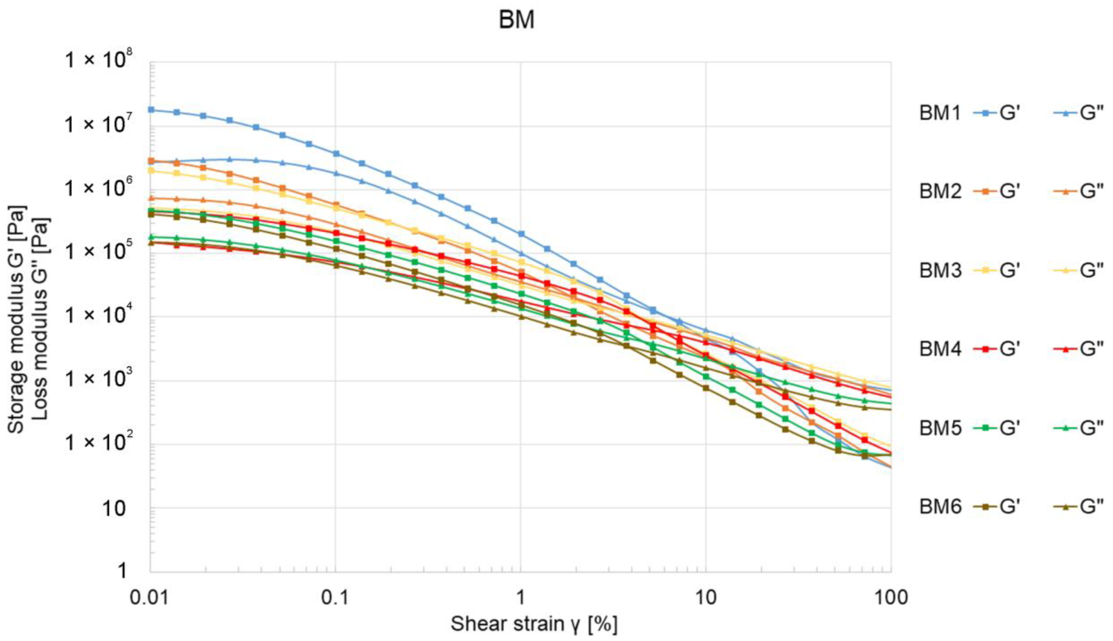 Materials 17 04560 g003