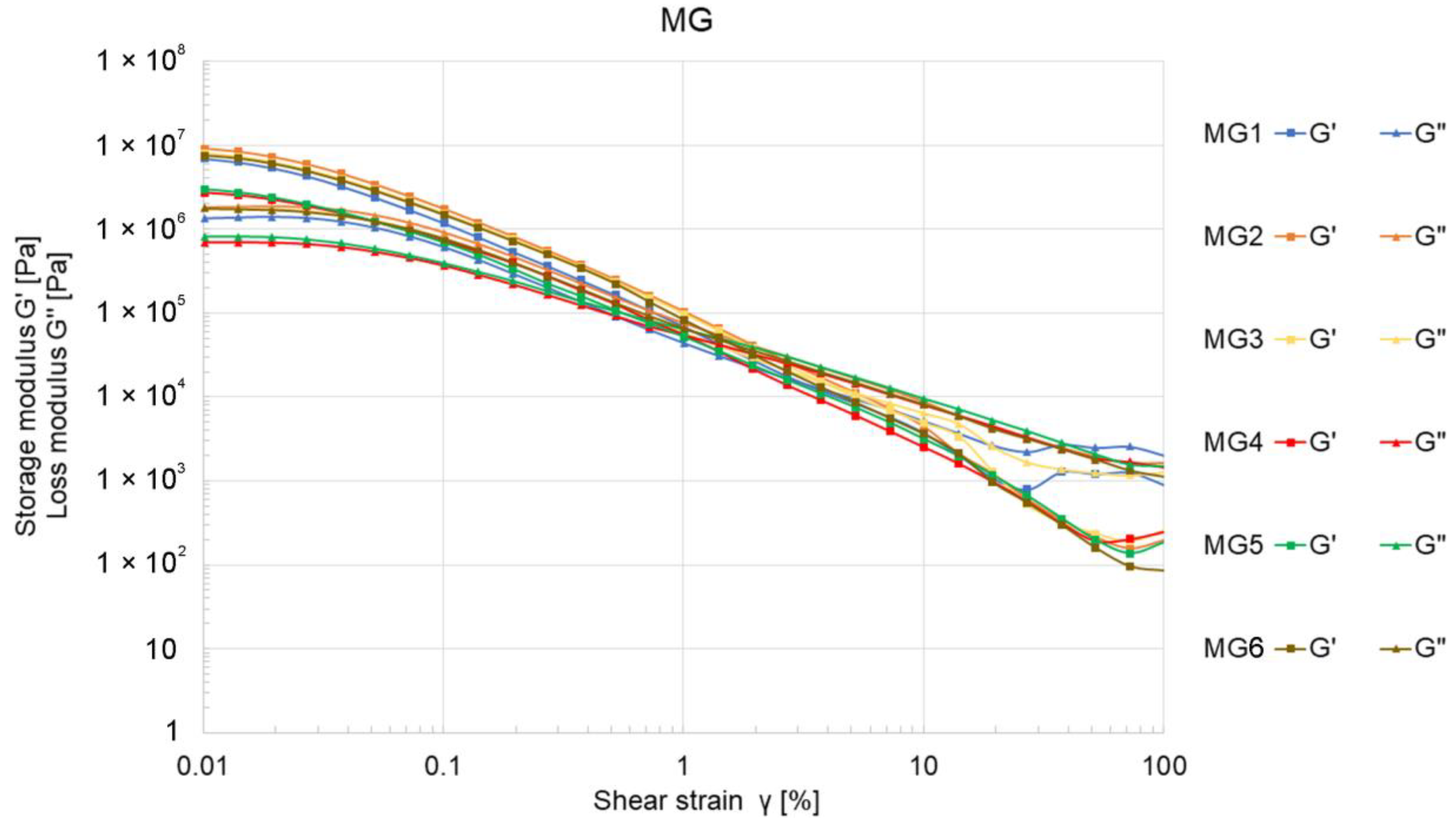 Materials 17 04560 g004
