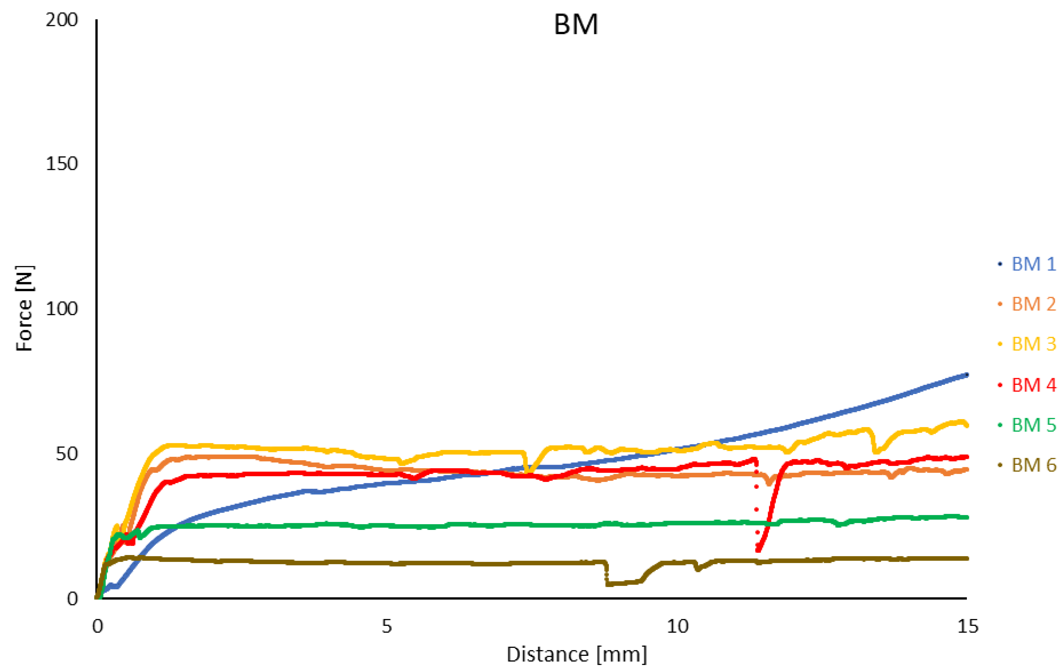 Materials 17 04560 g005