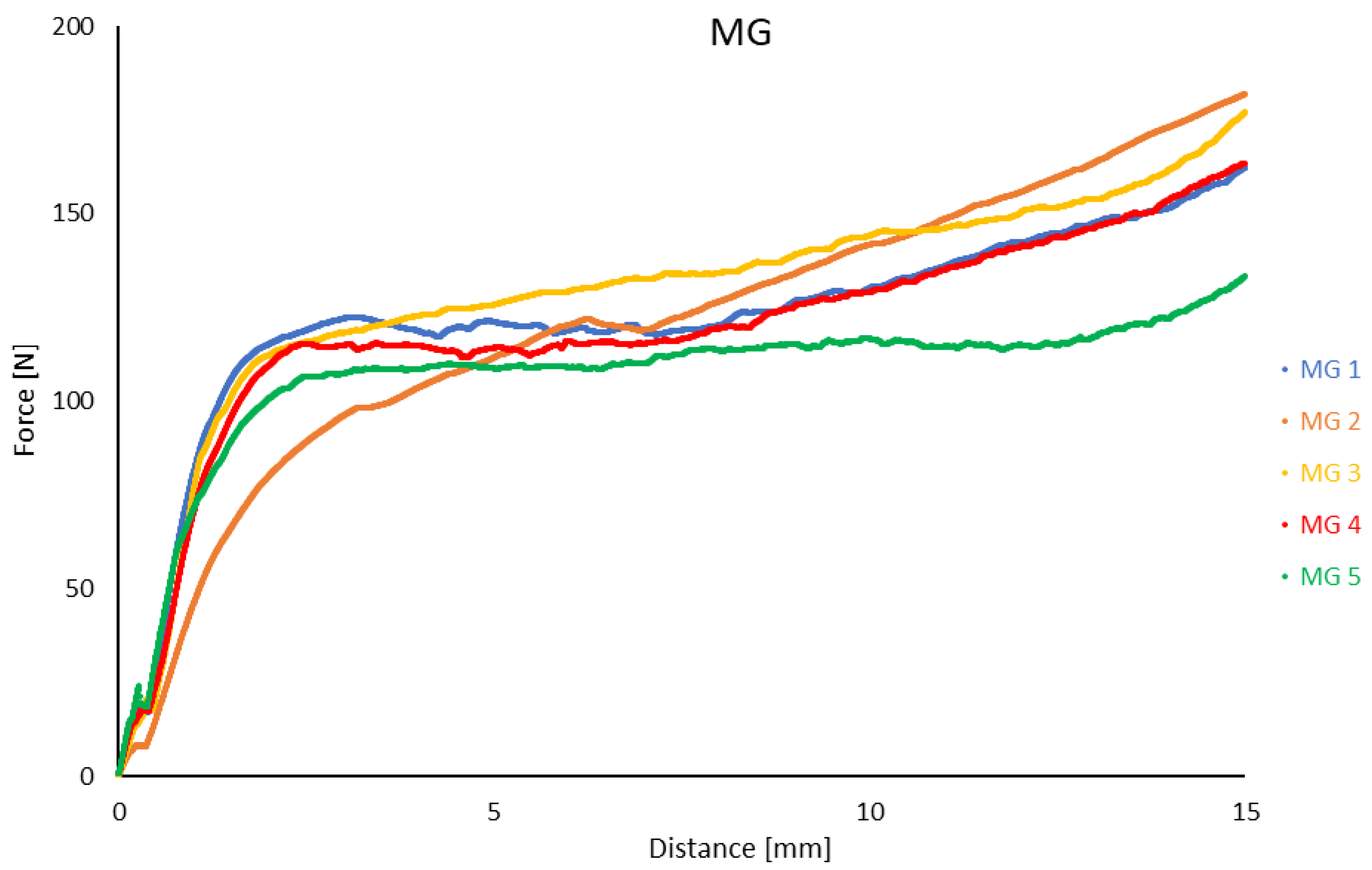 Materials 17 04560 g006