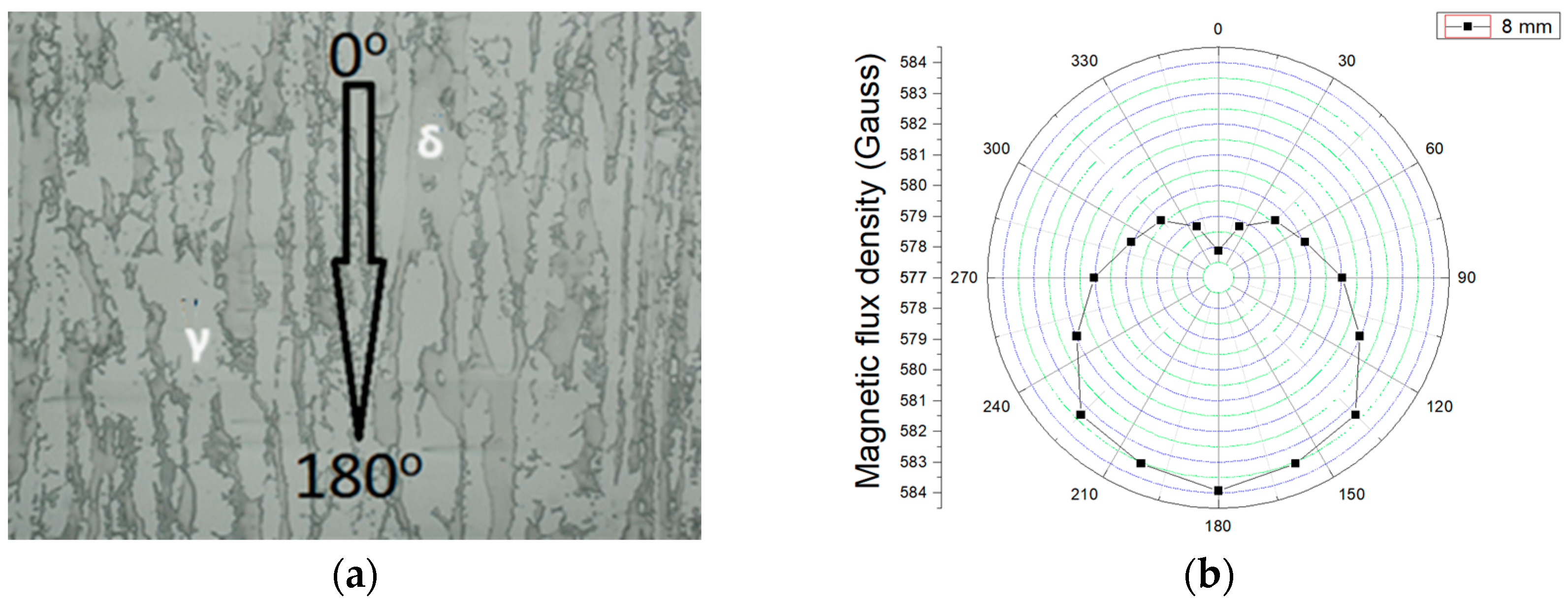 Materials 17 04561 g003 Materials 17 04561 g003