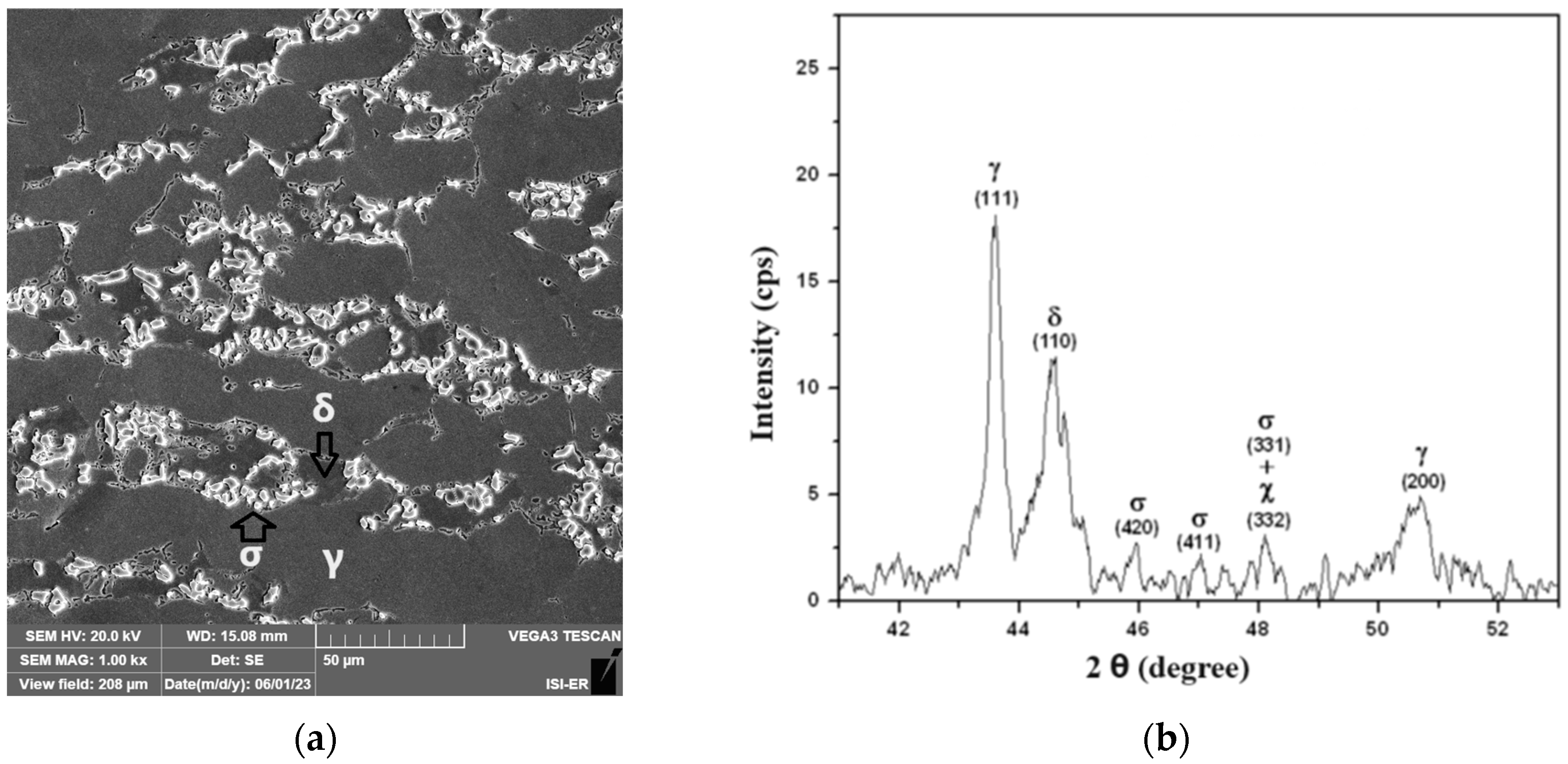 Materials 17 04561 g006 Materials 17 04561 g006
