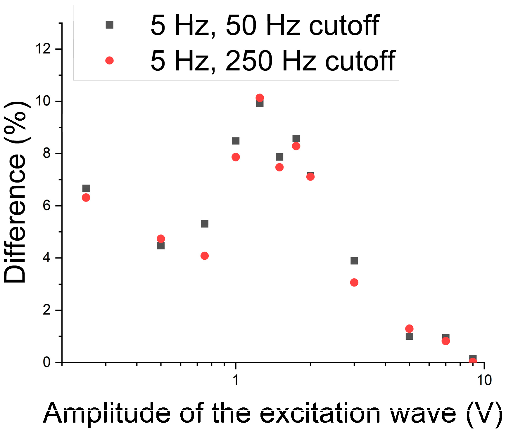 Materials 17 04561 g010 Materials 17 04561 g010