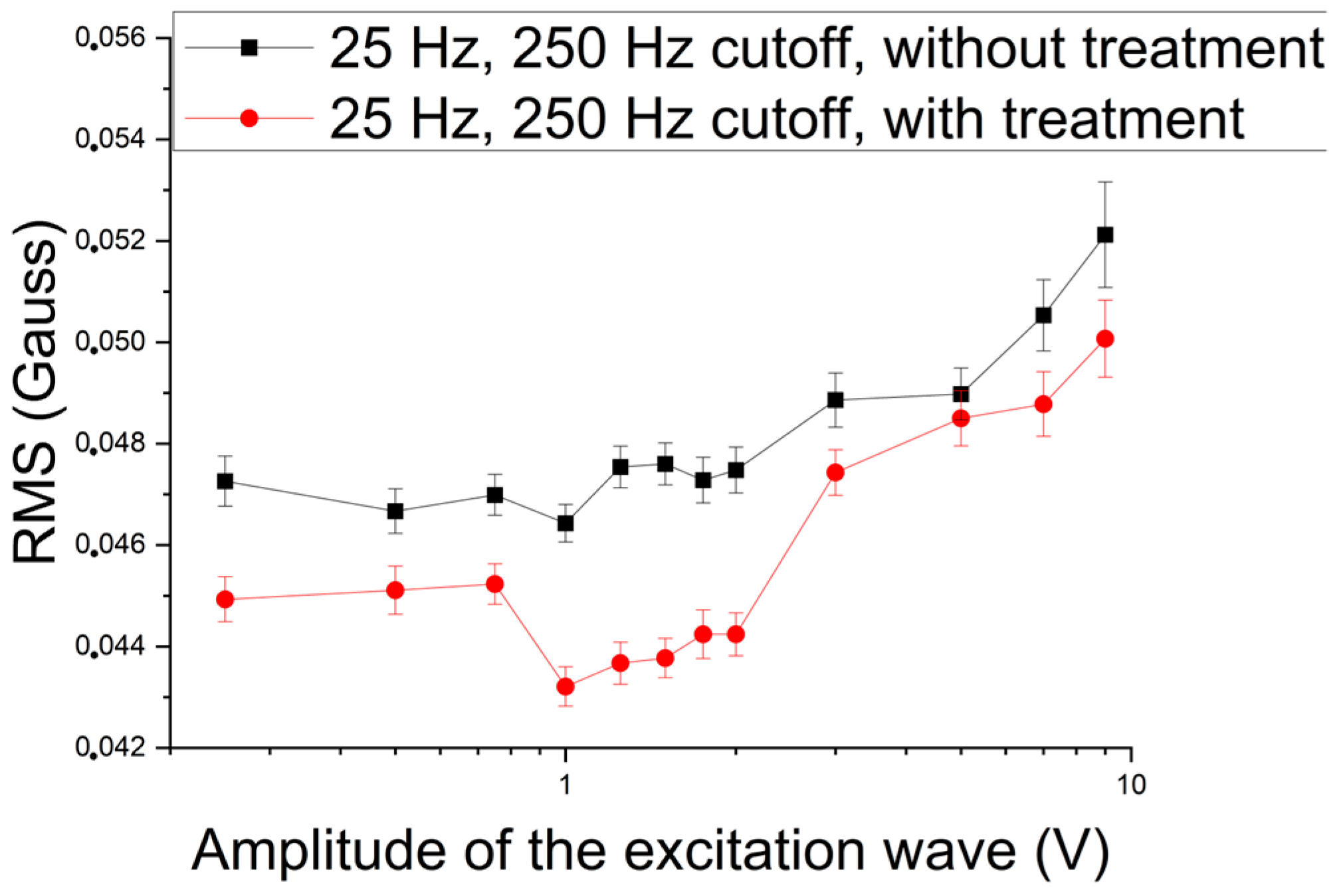Materials 17 04561 g012 Materials 17 04561 g012