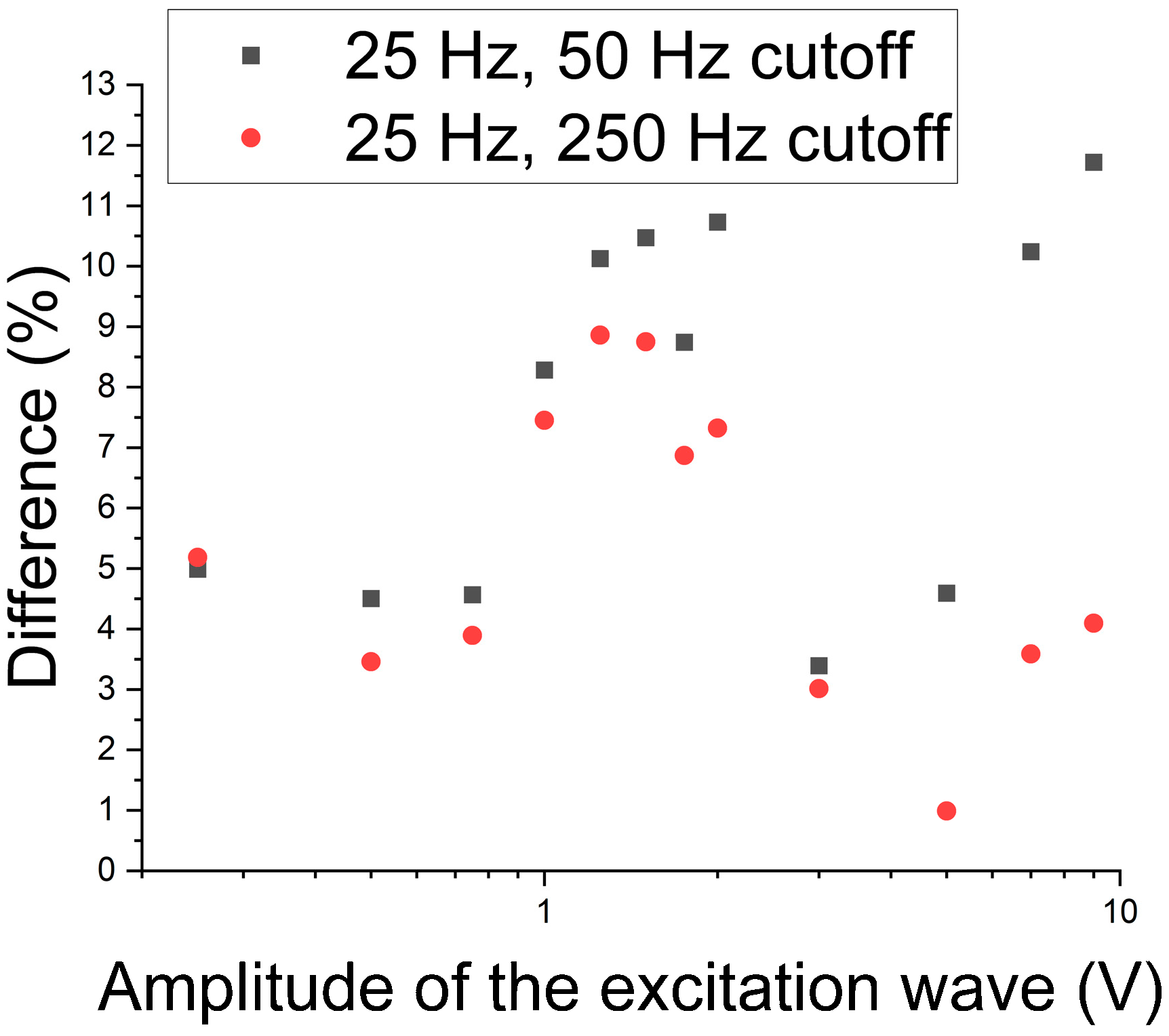 Materials 17 04561 g013 Materials 17 04561 g013