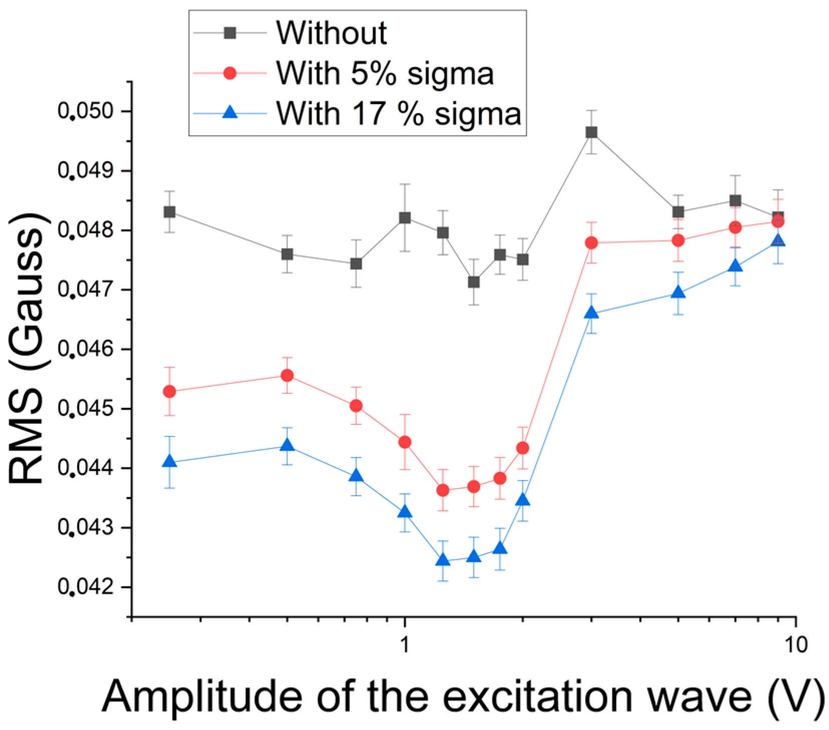 Materials 17 04561 g014 Materials 17 04561 g014