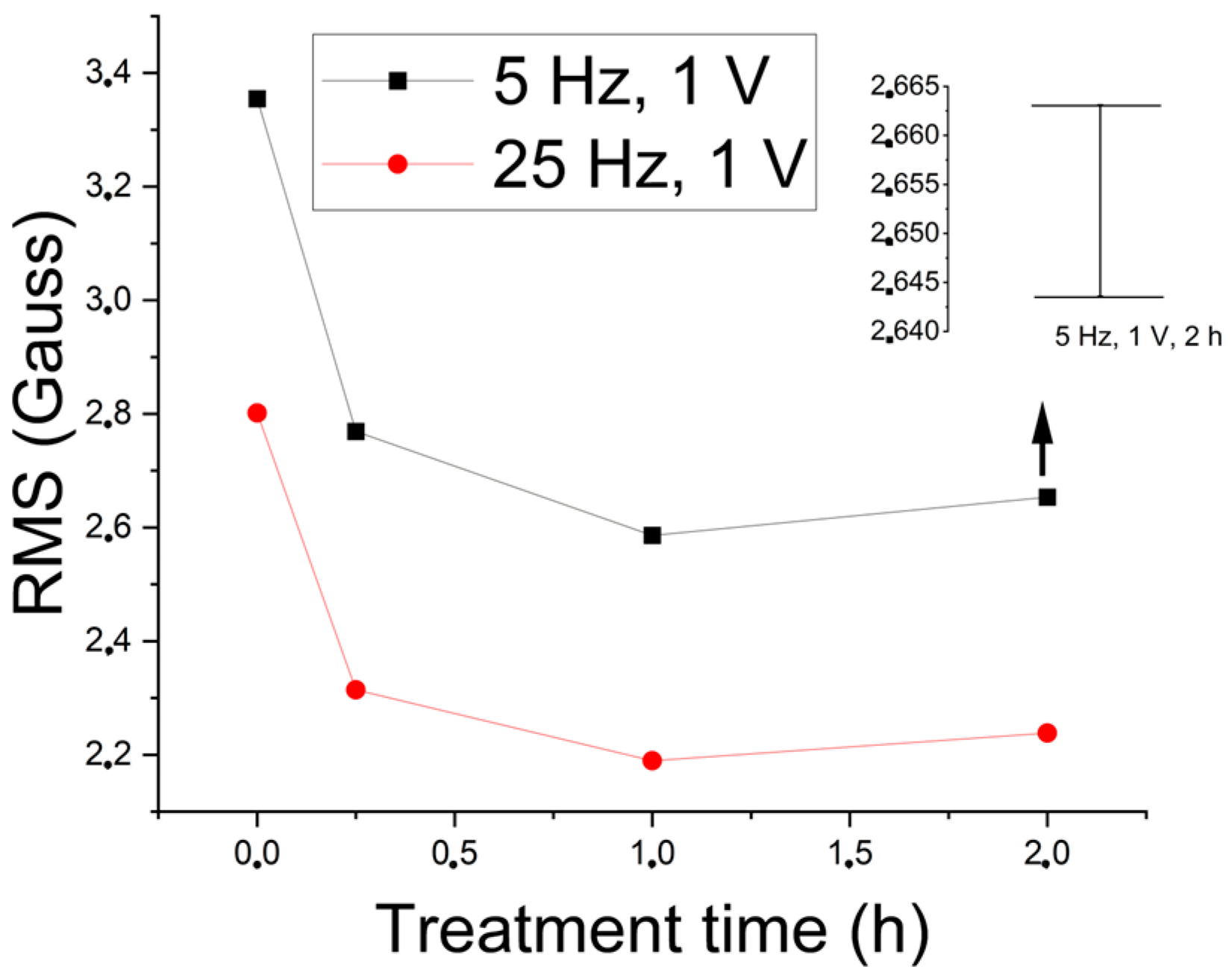 Materials 17 04561 g017 Materials 17 04561 g017