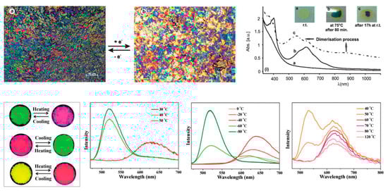 Materials 17 04563 g011