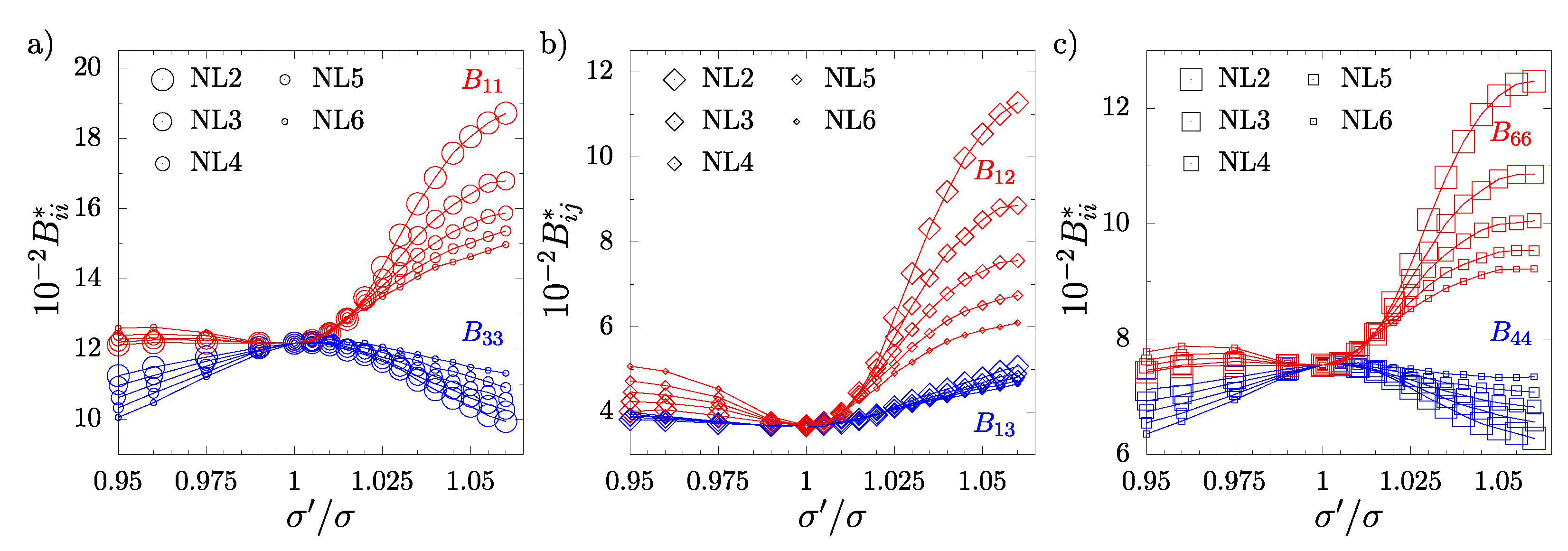 Materials 17 04564 g003
