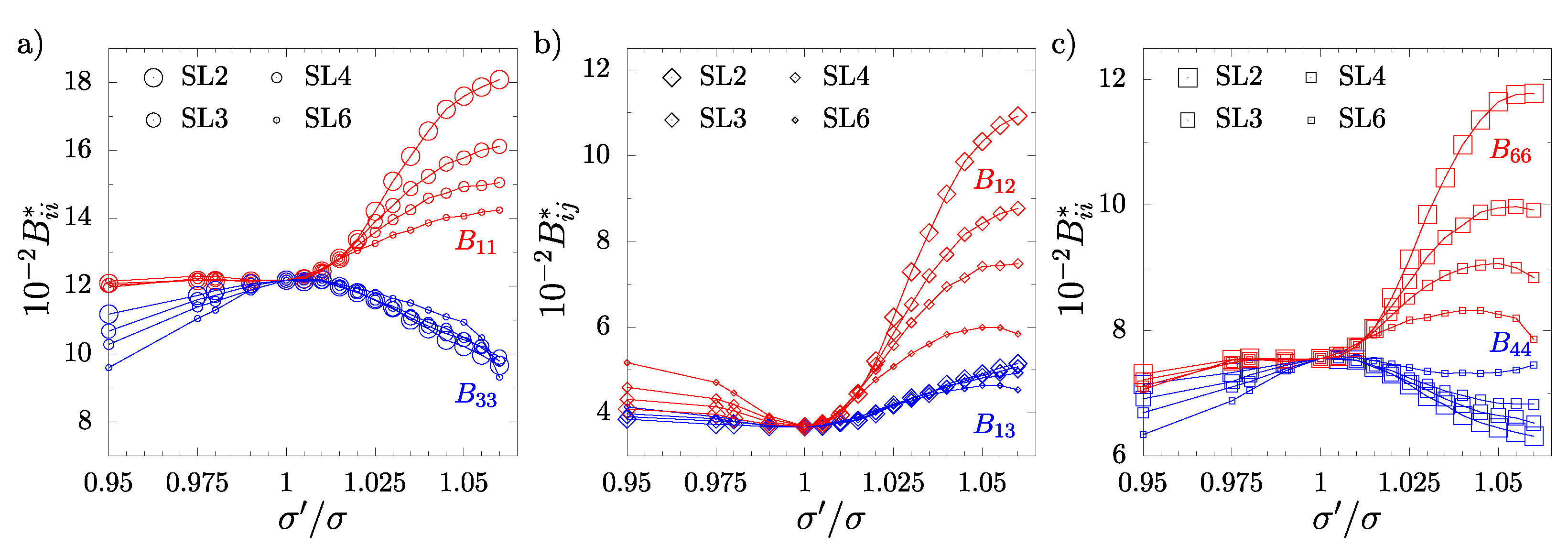 Materials 17 04564 g004