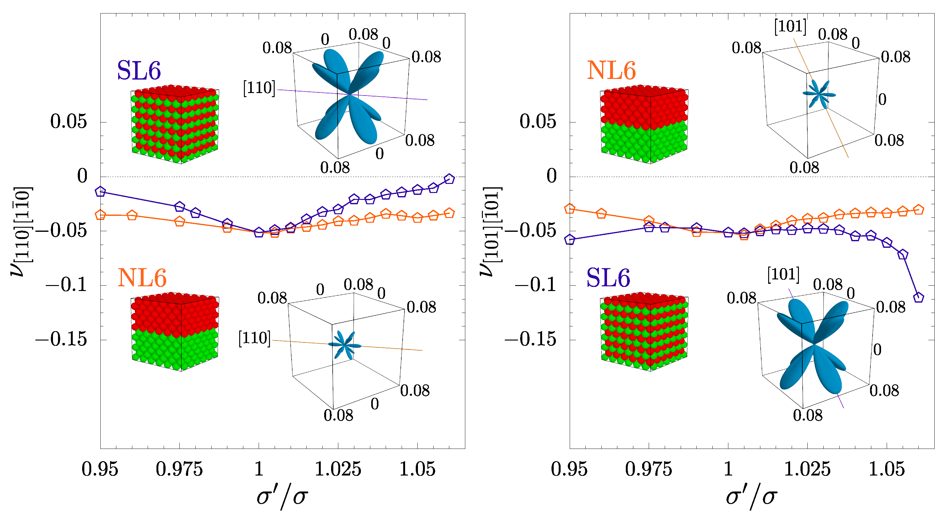 Materials 17 04564 g007