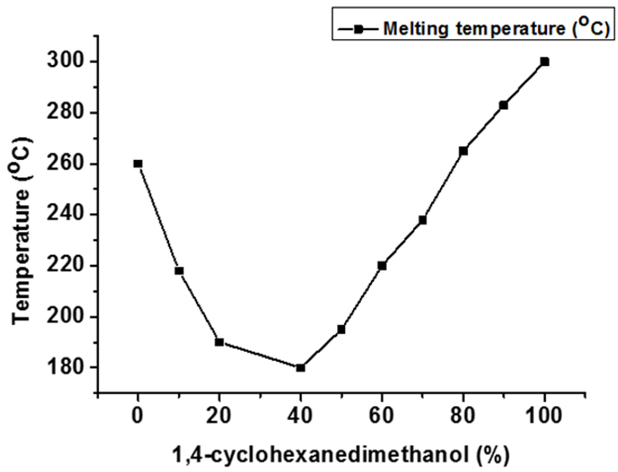 Materials 17 04568 g007