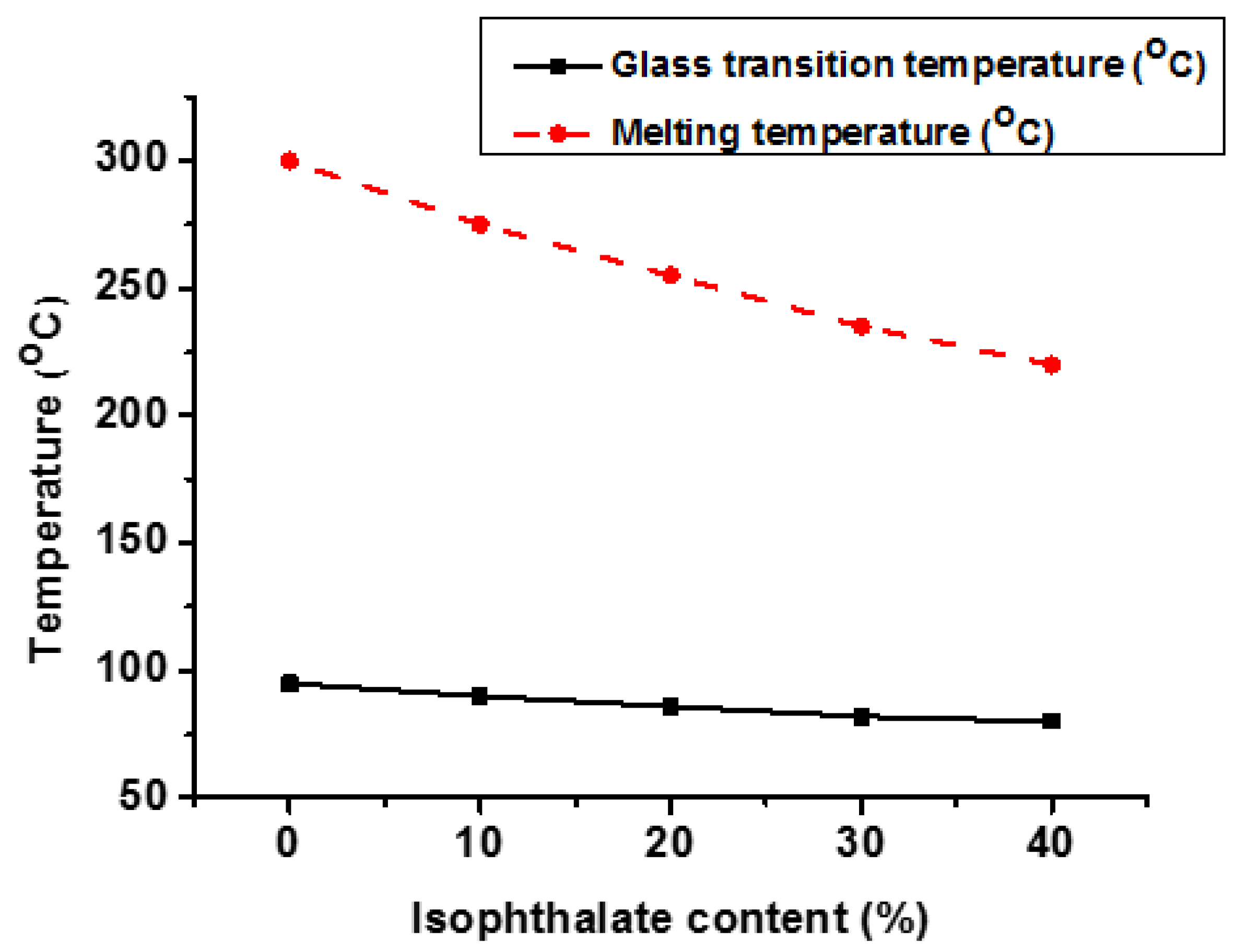 Materials 17 04568 g010
