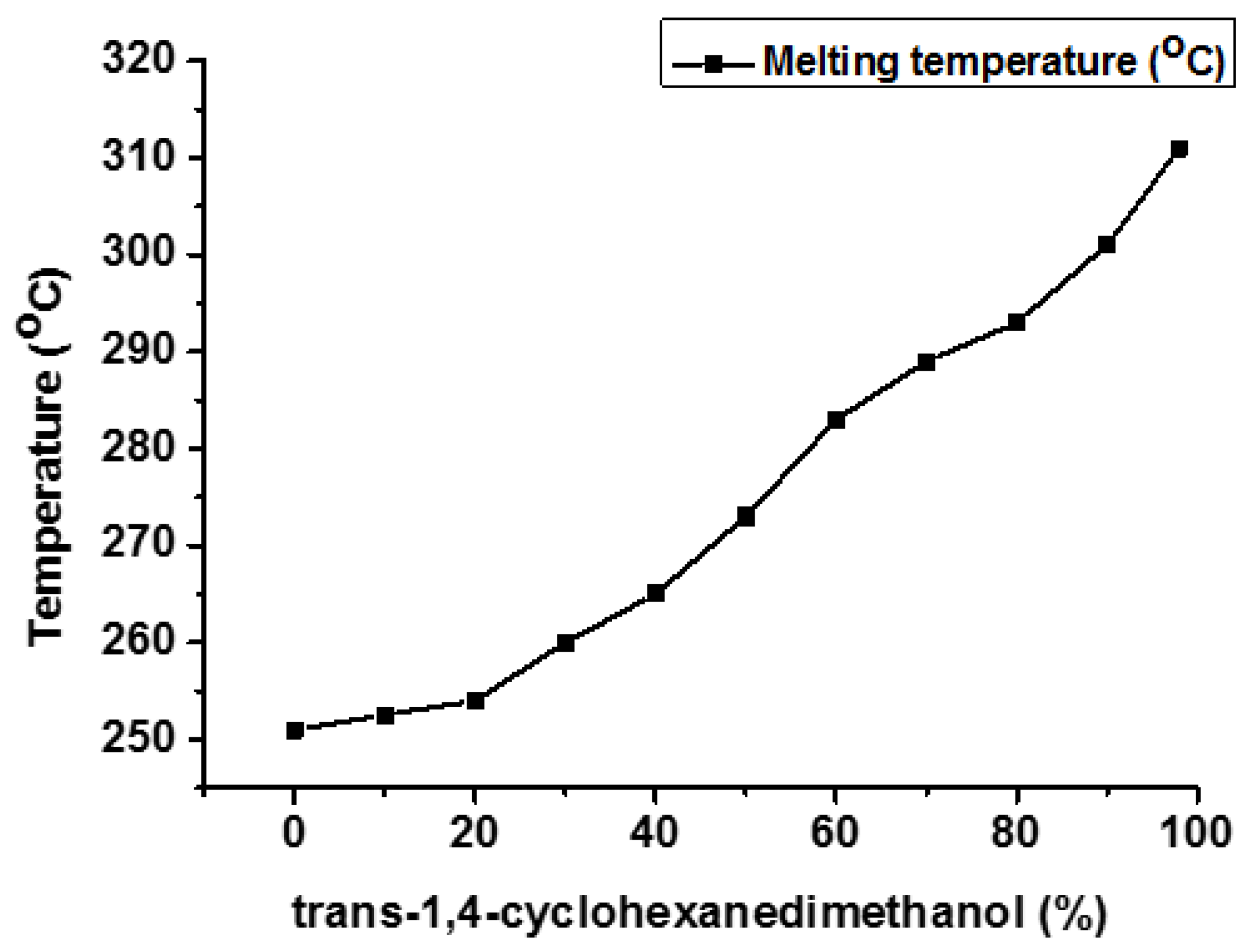 Materials 17 04568 g013