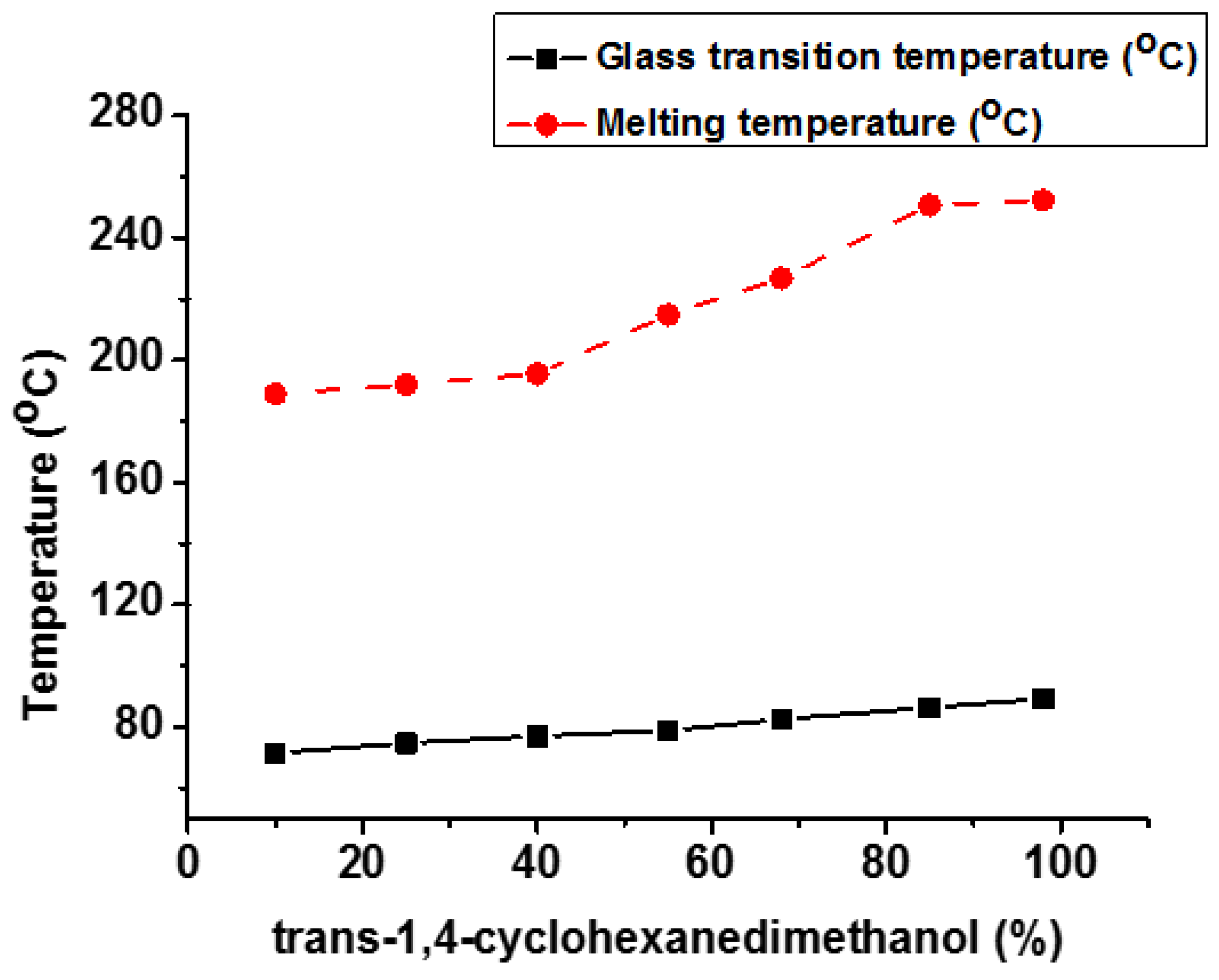 Materials 17 04568 g014