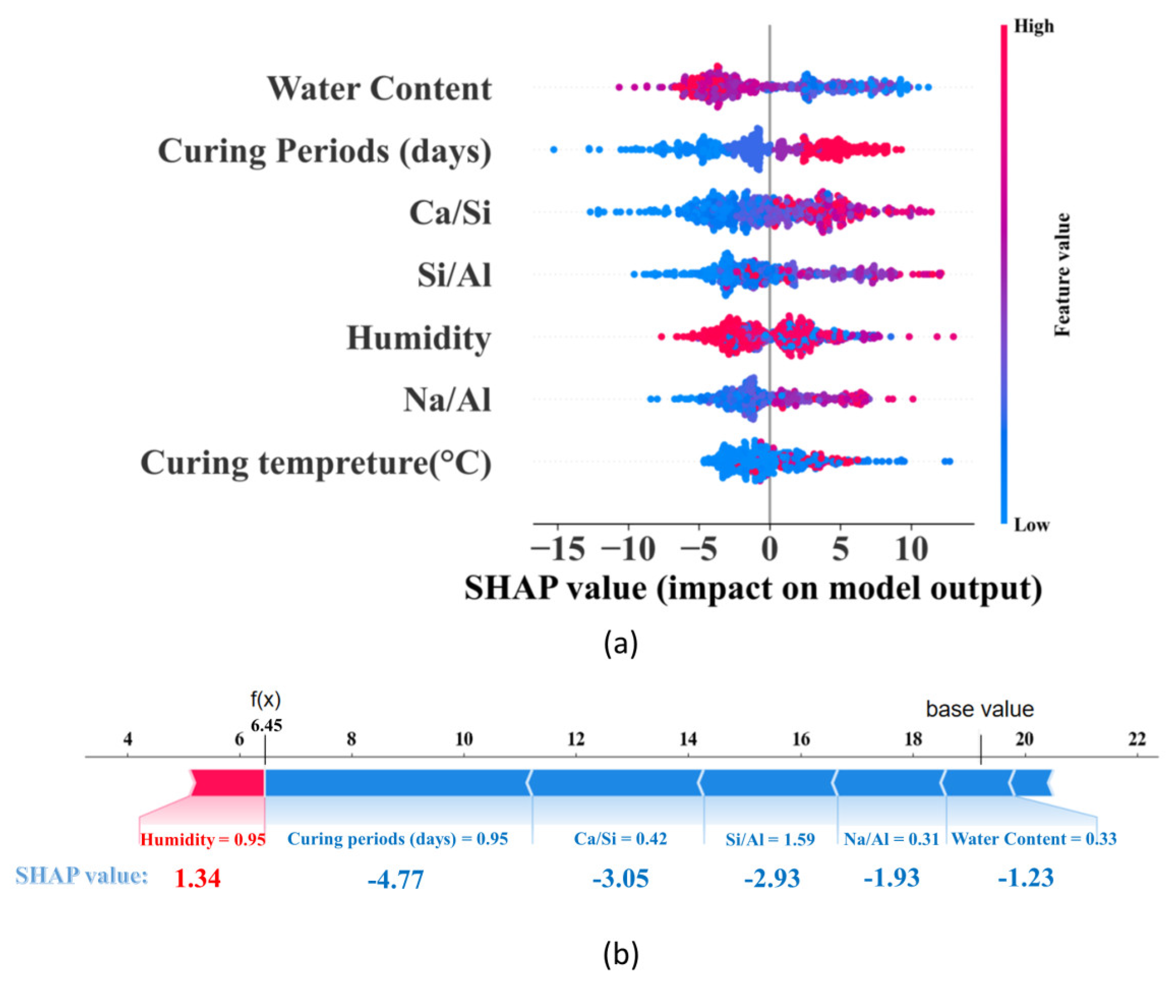 Materials 17 04573 g009