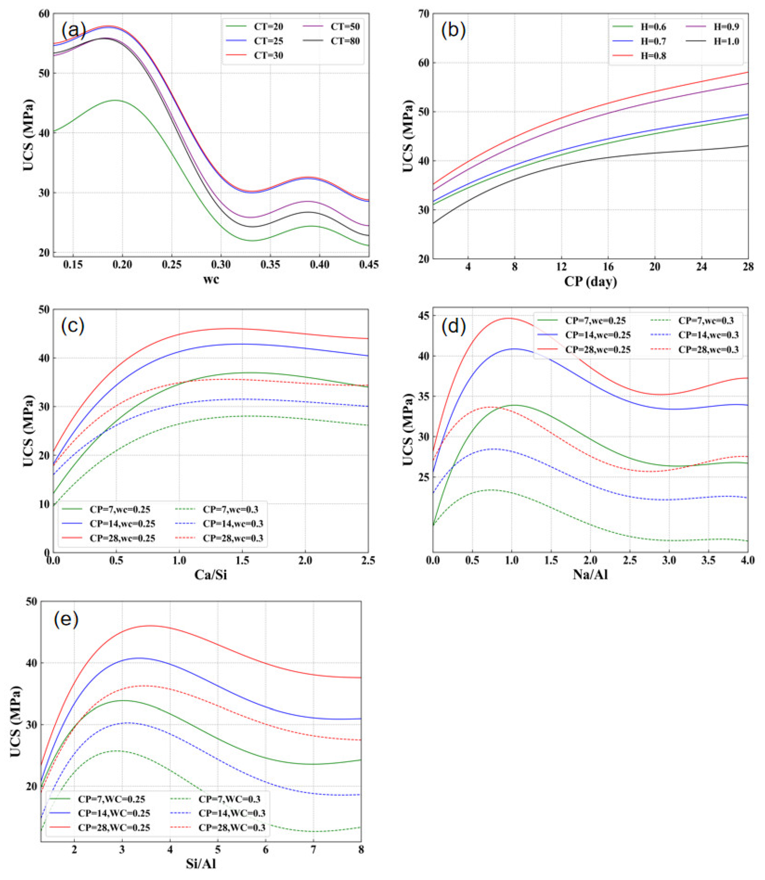 Materials 17 04573 g010