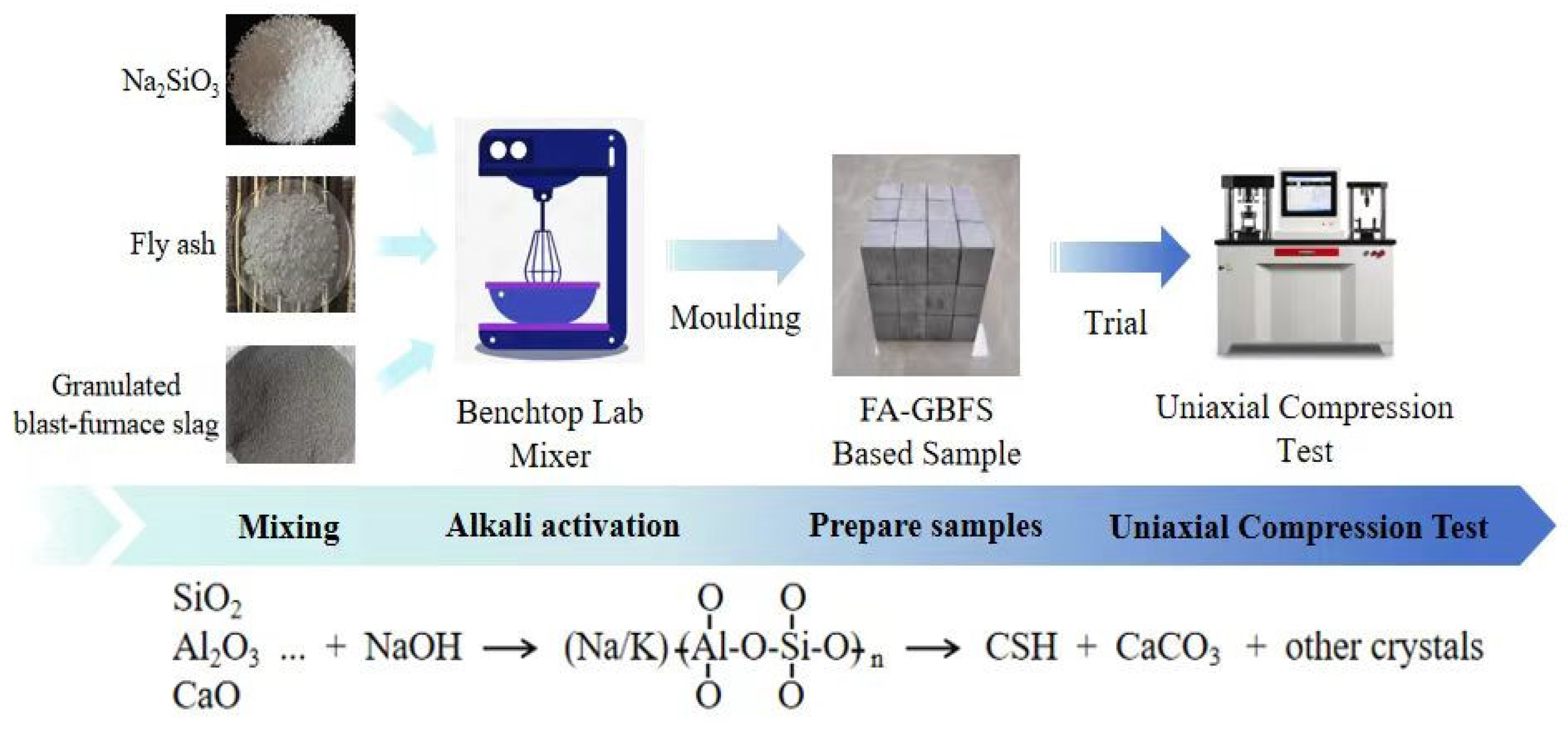 Materials 17 04573 g011