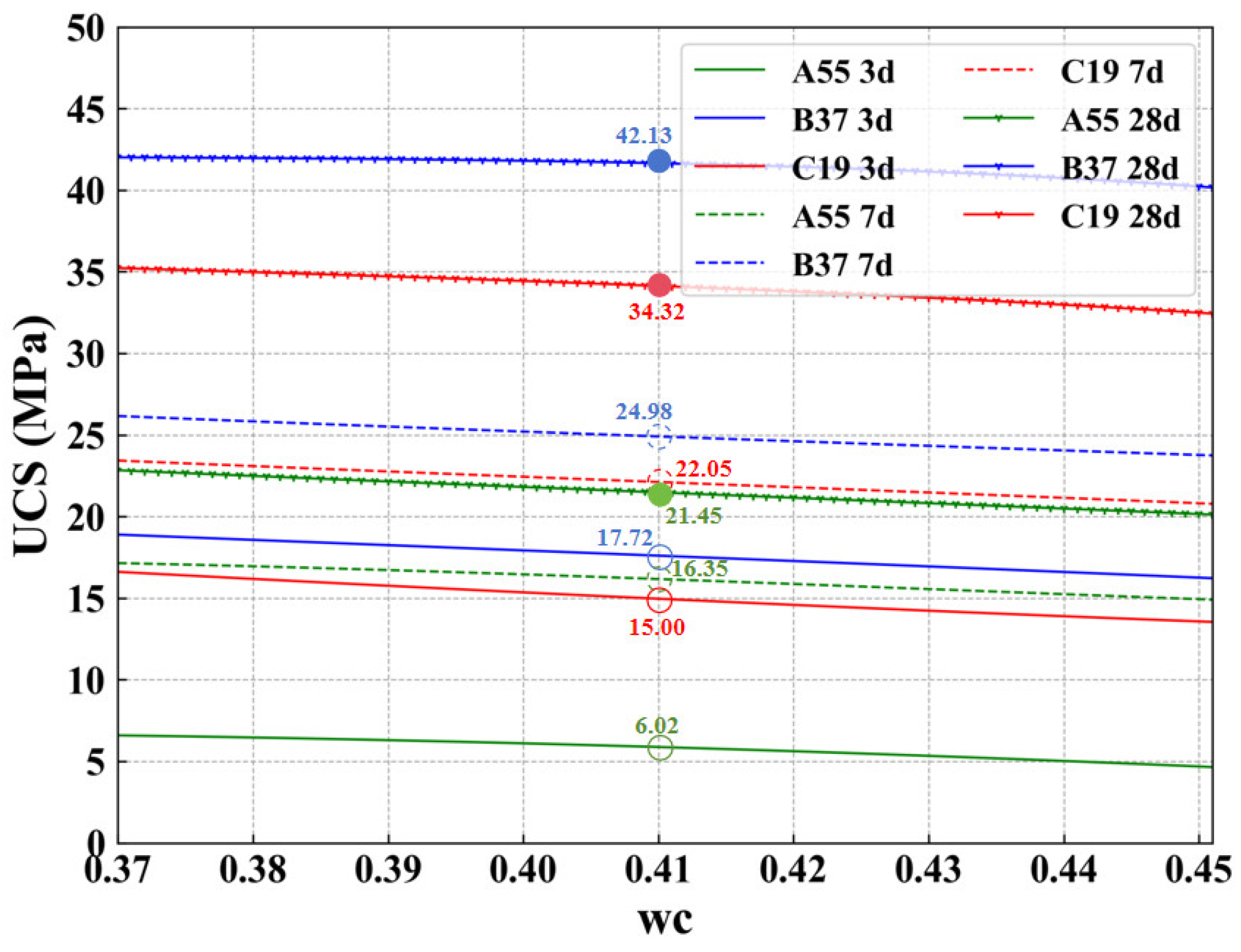 Materials 17 04573 g013