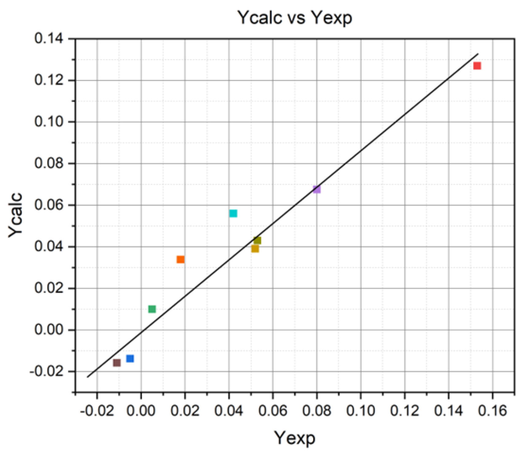 Materials 17 04583 g002