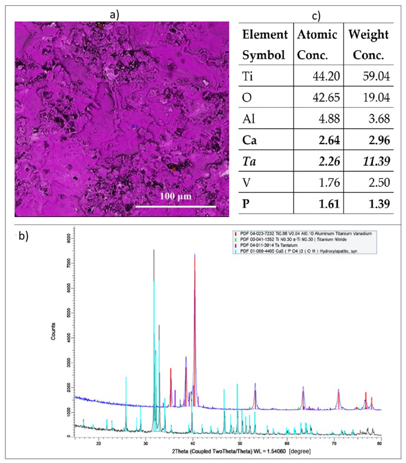Materials 17 04583 g005