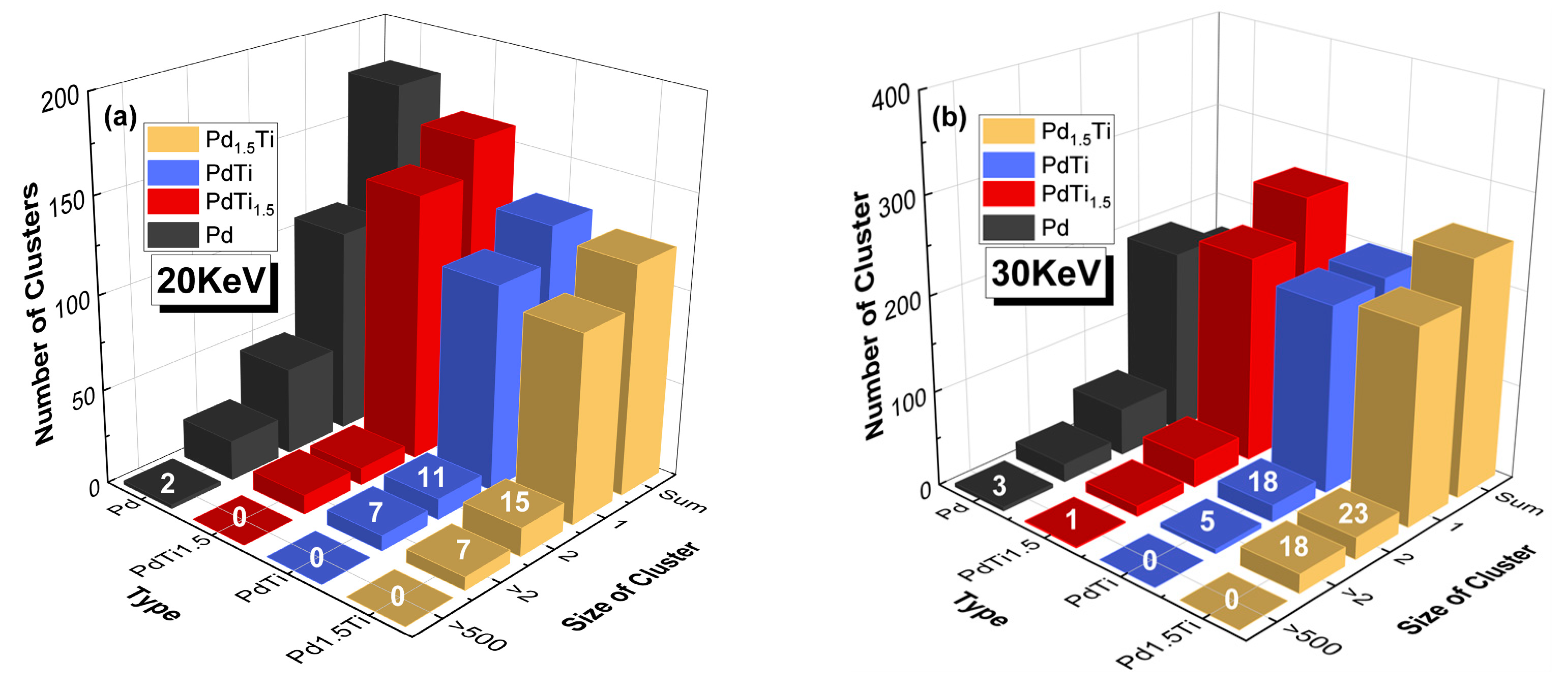 Materials 17 04589 g008