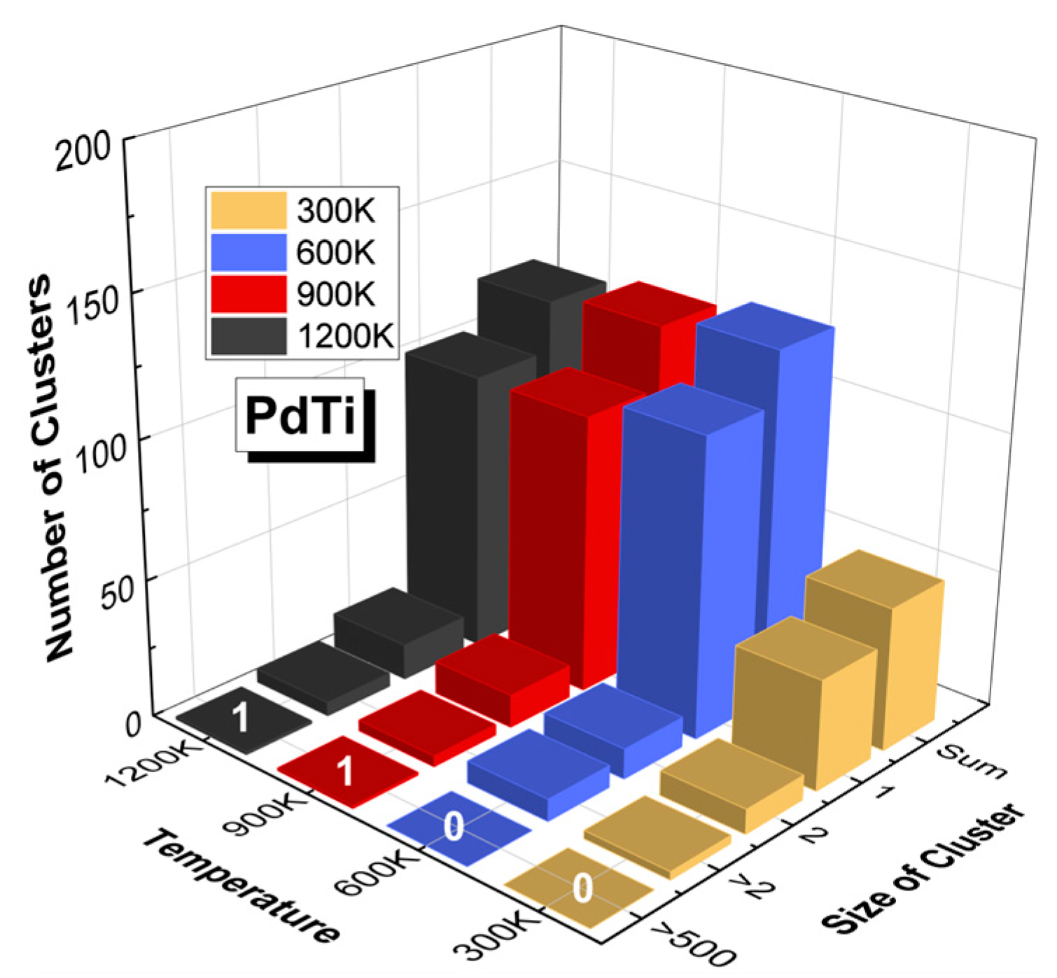 Materials 17 04589 g015