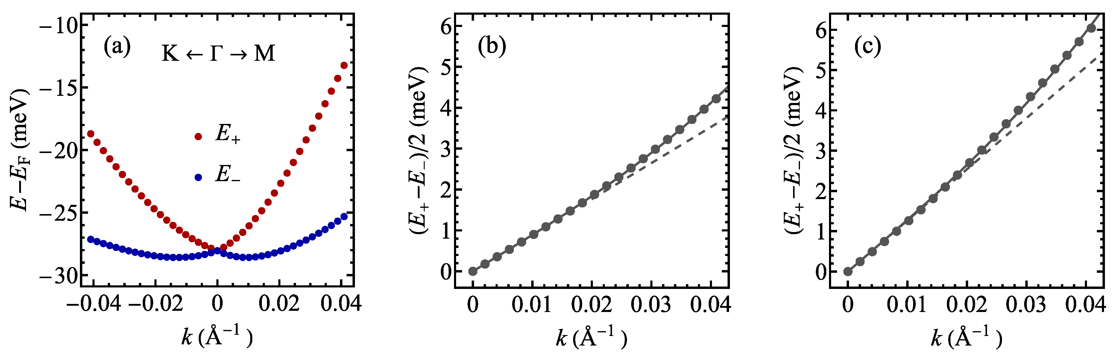 Materials 17 04591 g015