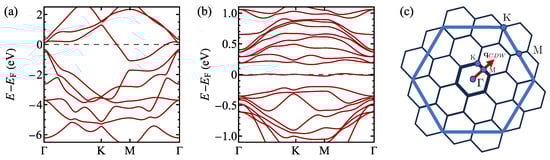 Materials 17 04591 g0a1