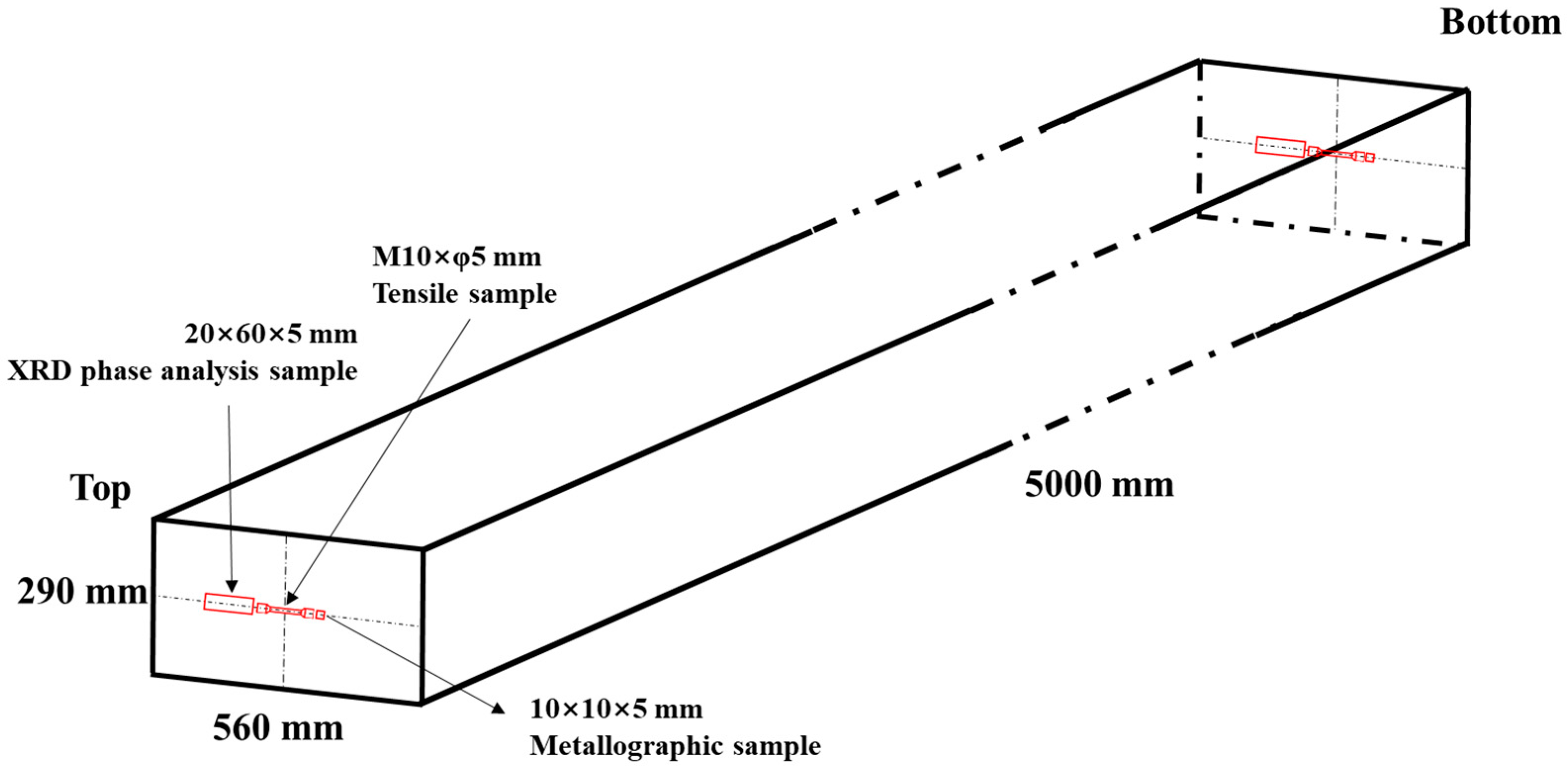 Materials 17 04597 g001