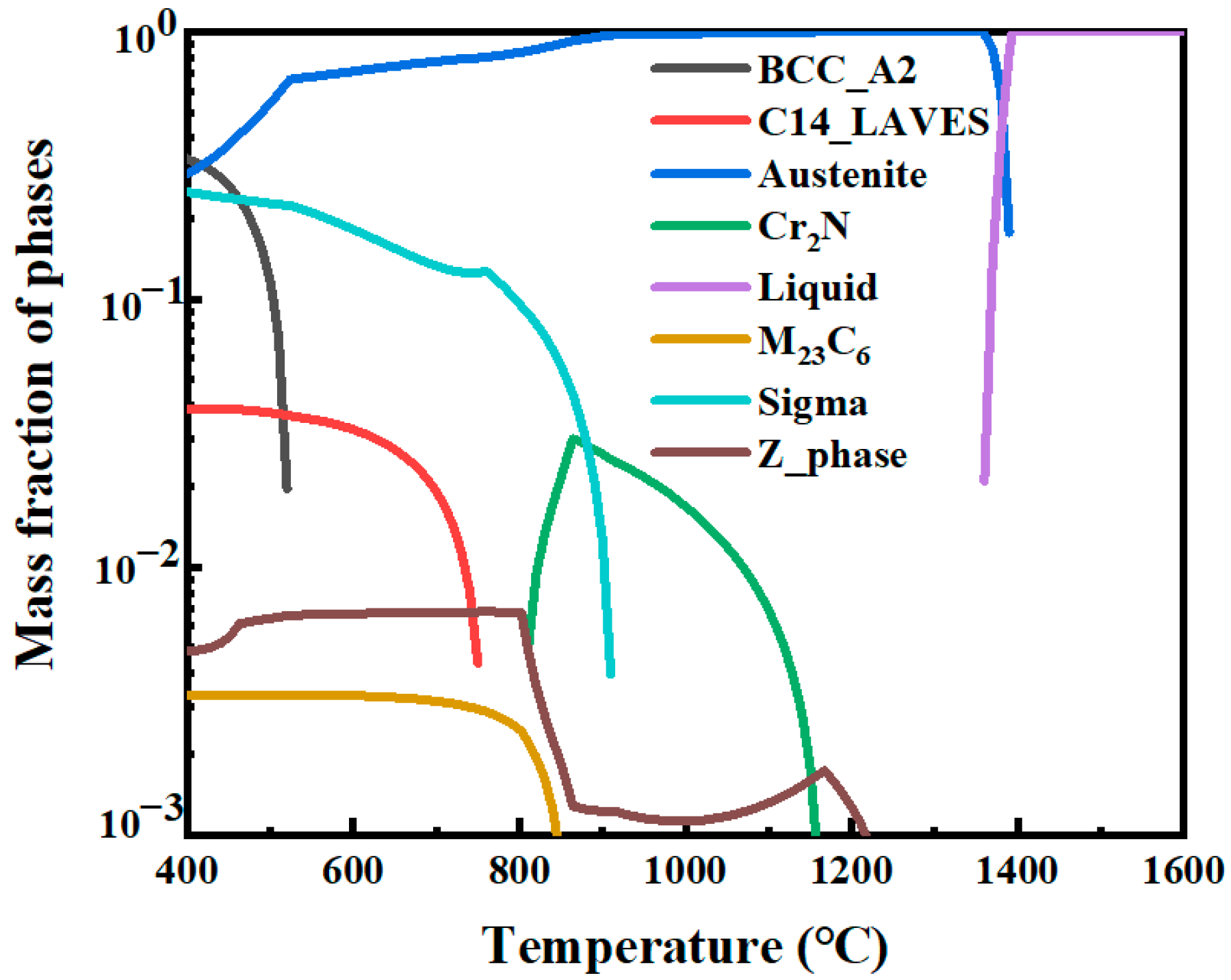 Materials 17 04597 g002