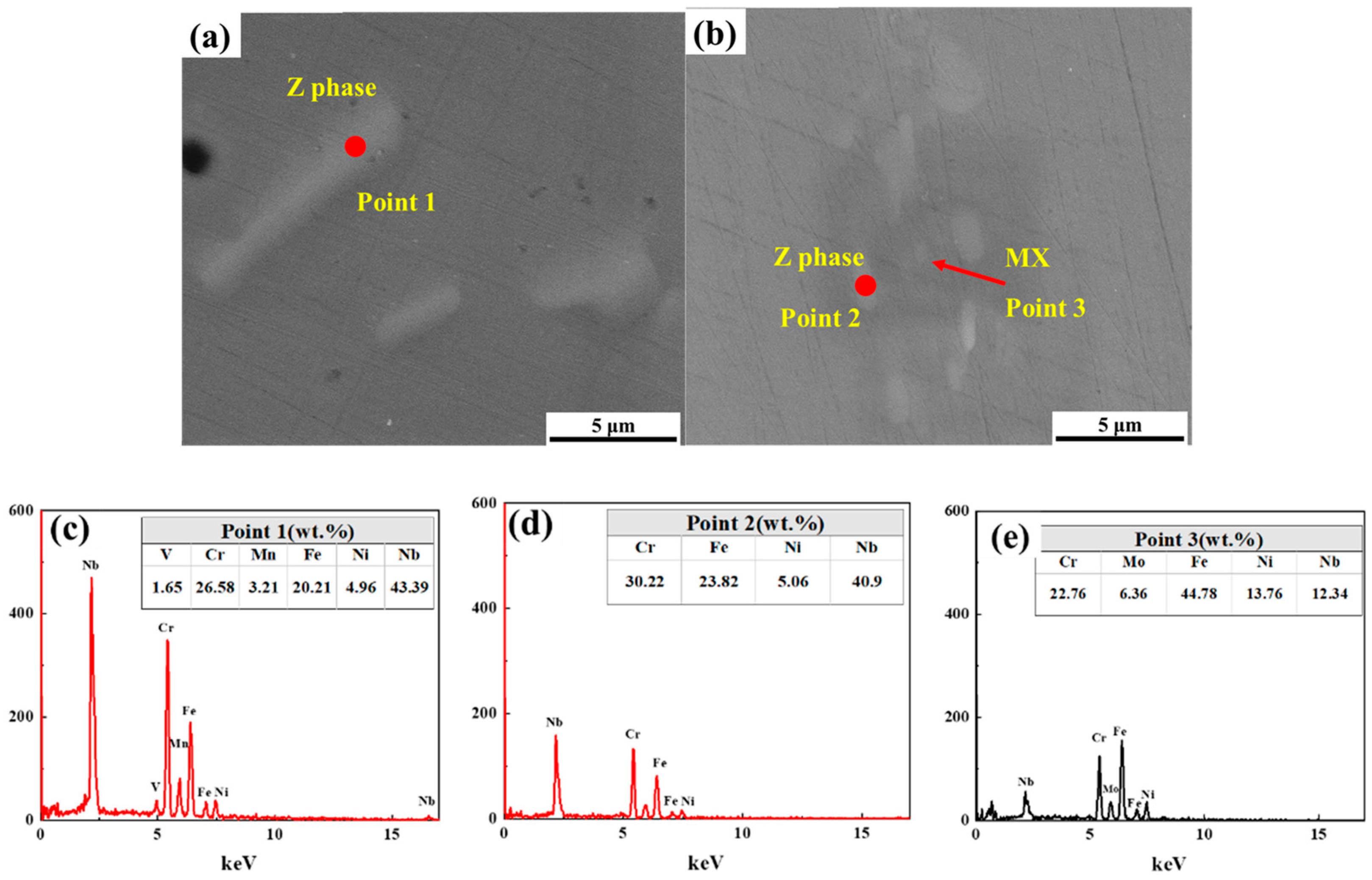 Materials 17 04597 g004