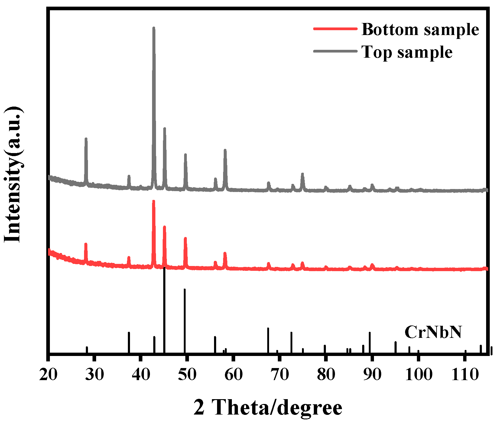 Materials 17 04597 g005