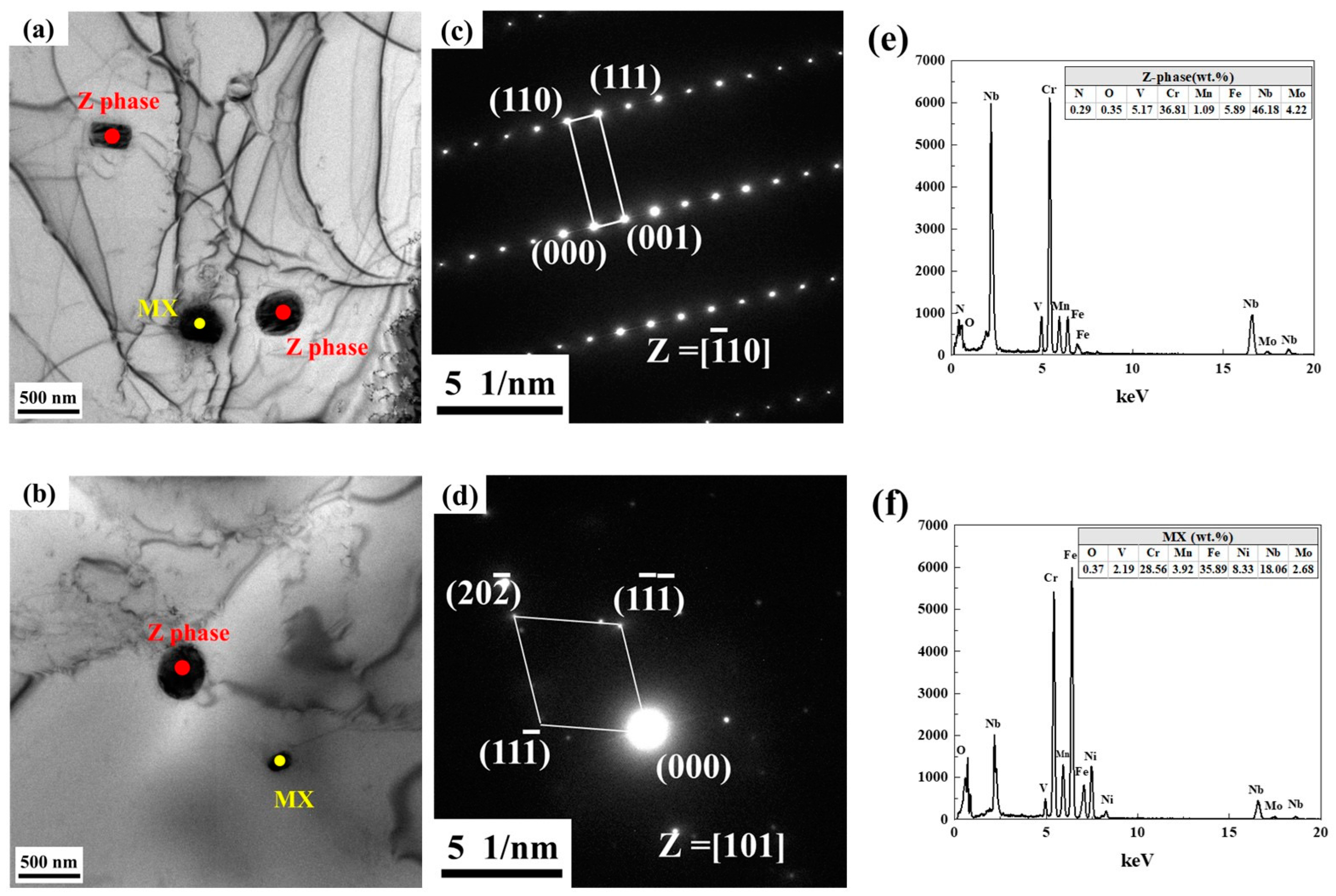 Materials 17 04597 g006