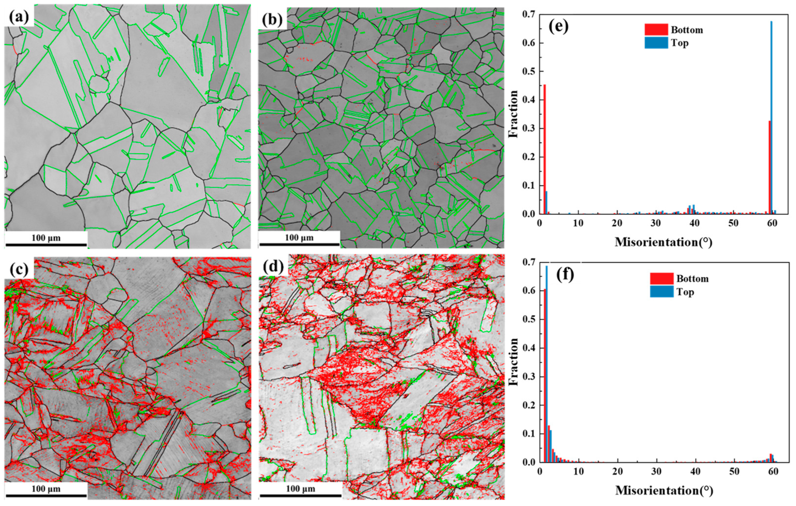 Materials 17 04597 g009
