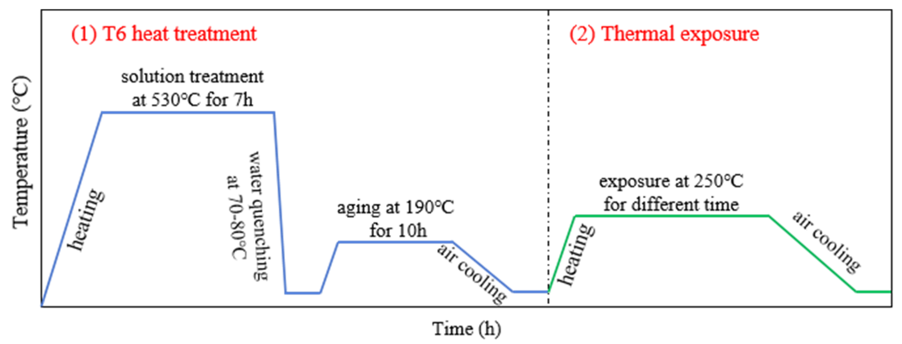 Materials 17 04598 g001