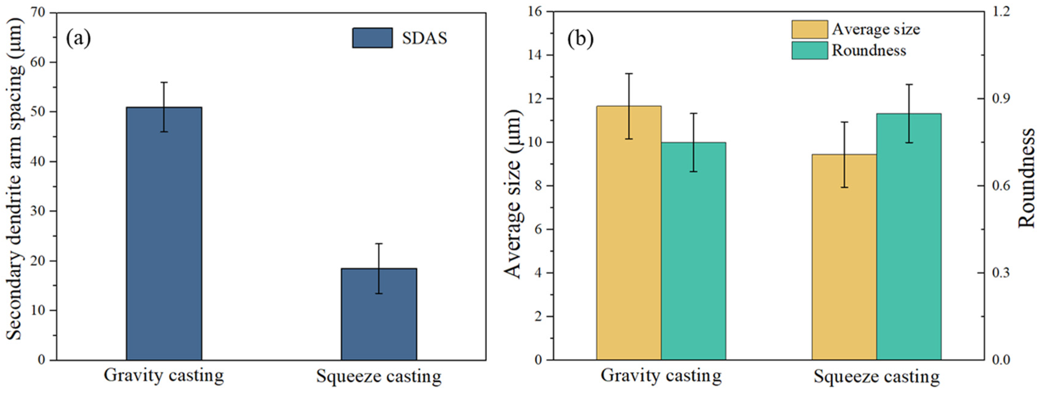 Materials 17 04598 g003
