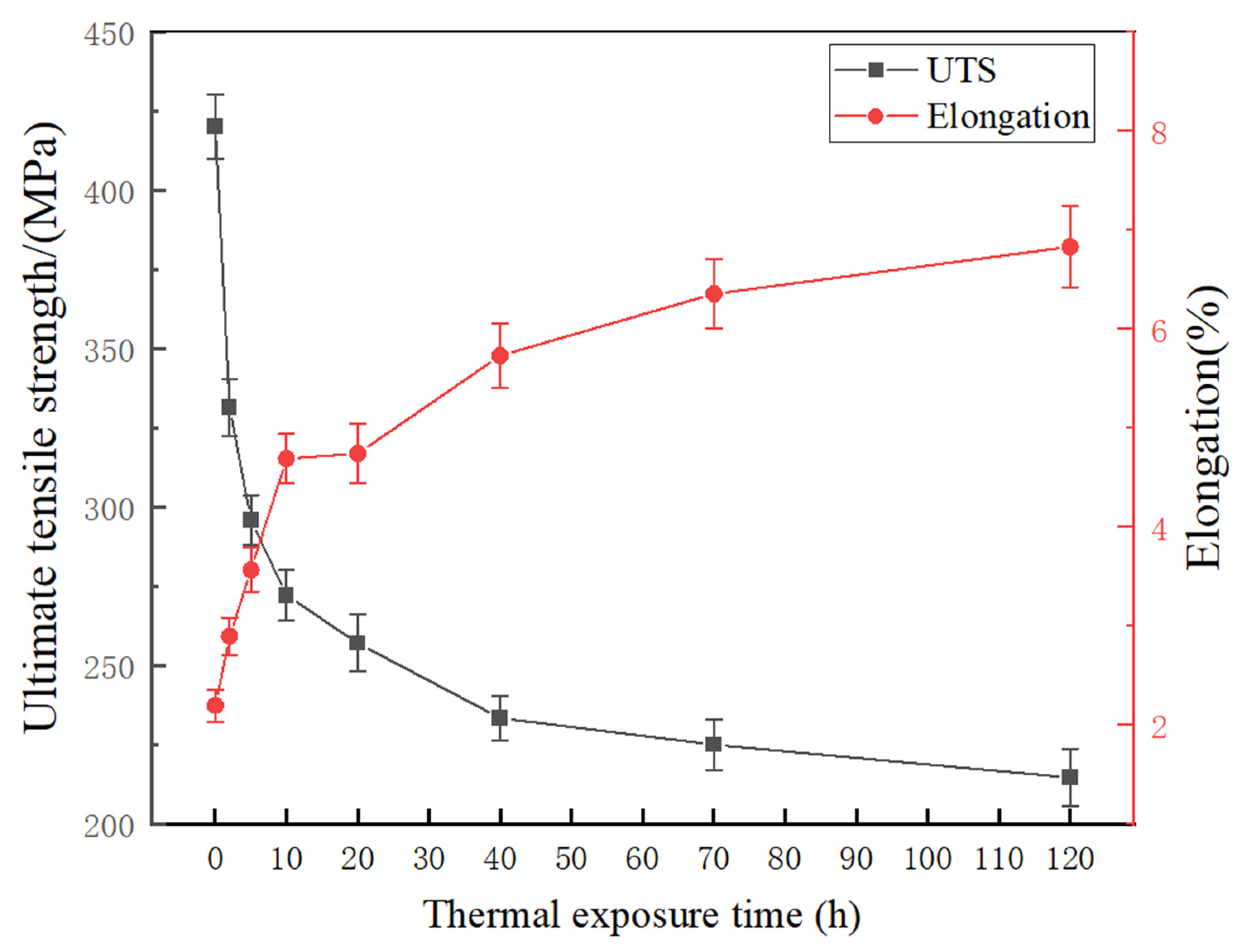 Materials 17 04598 g011