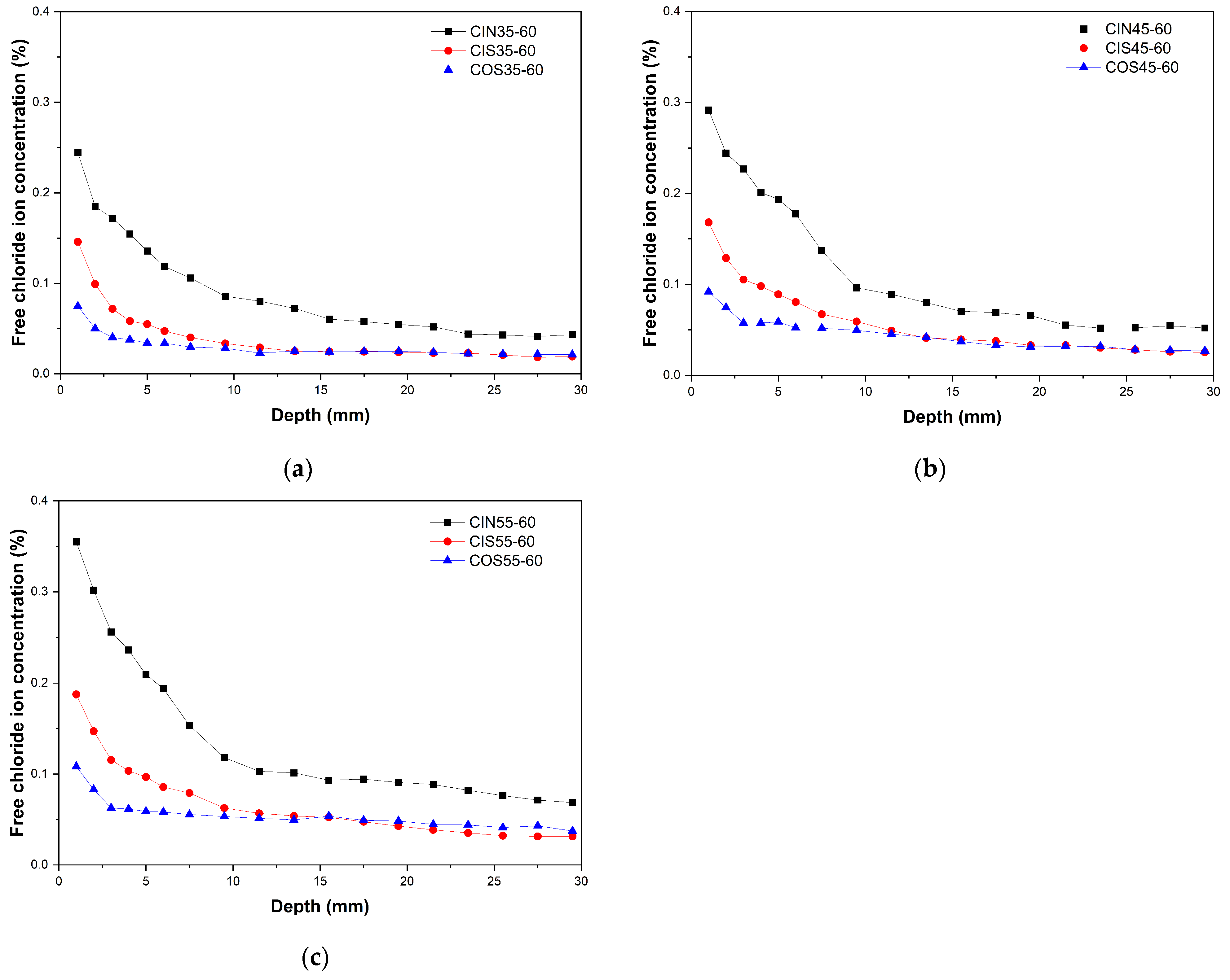 Materials 17 04600 g004